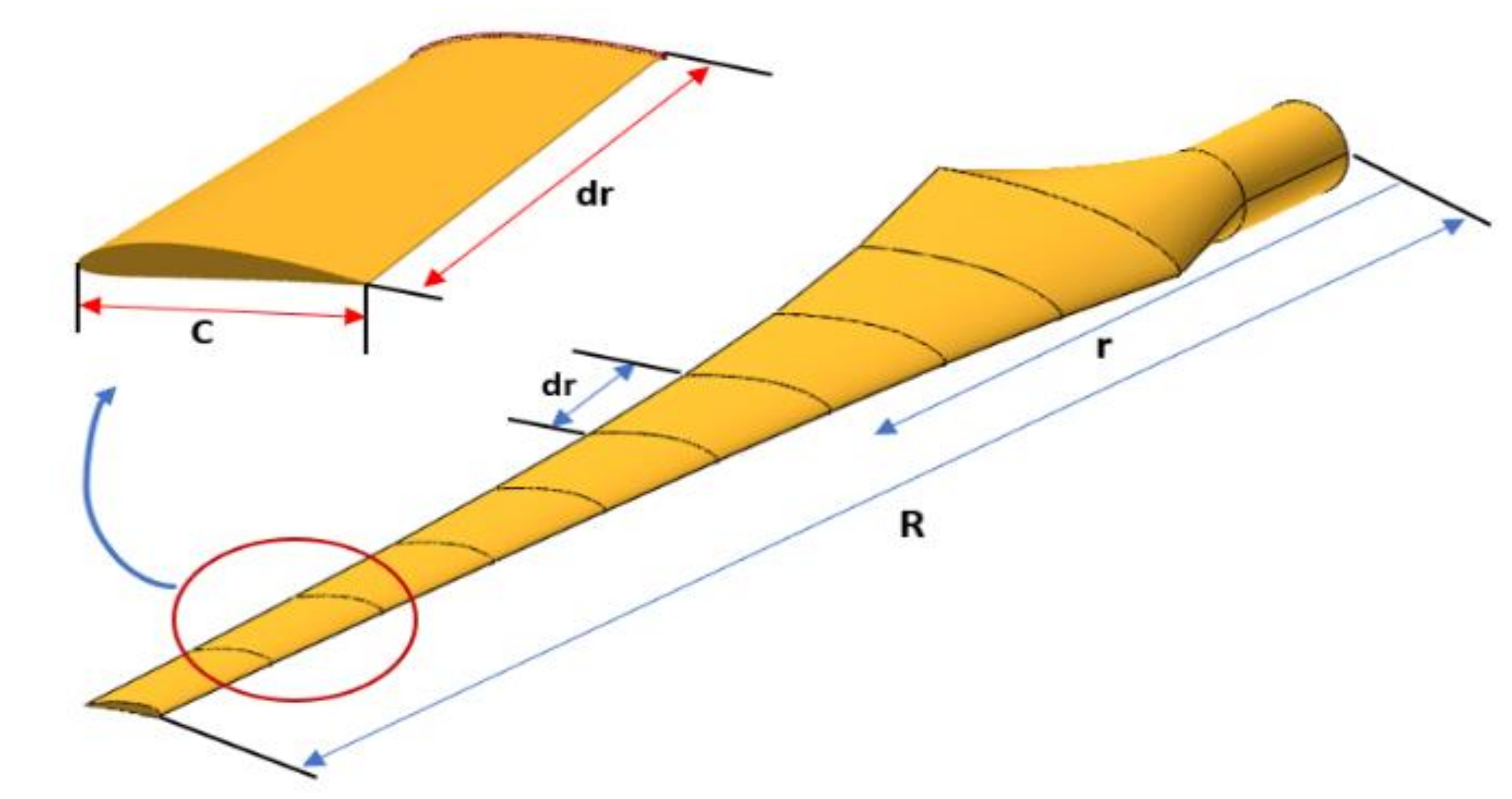 Asi 06 00033 g004 Asi 06 00033 g004