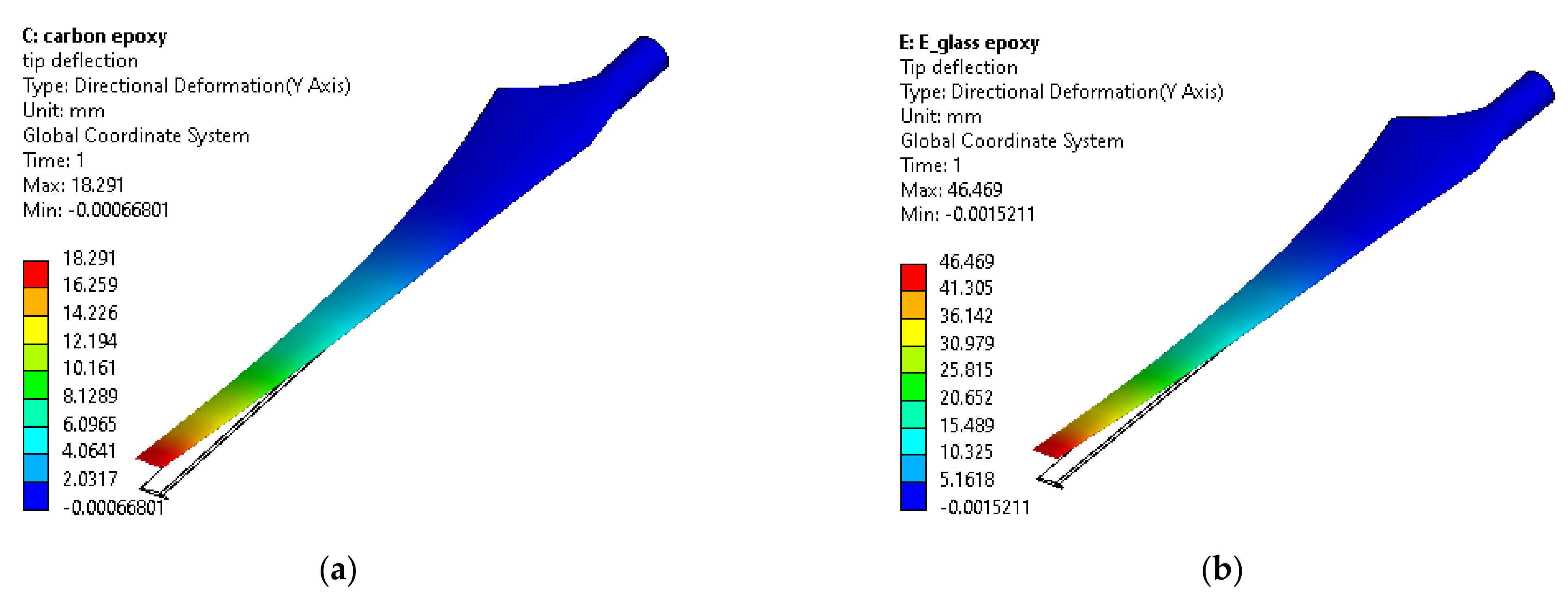 Asi 06 00033 g011a Asi 06 00033 g011a