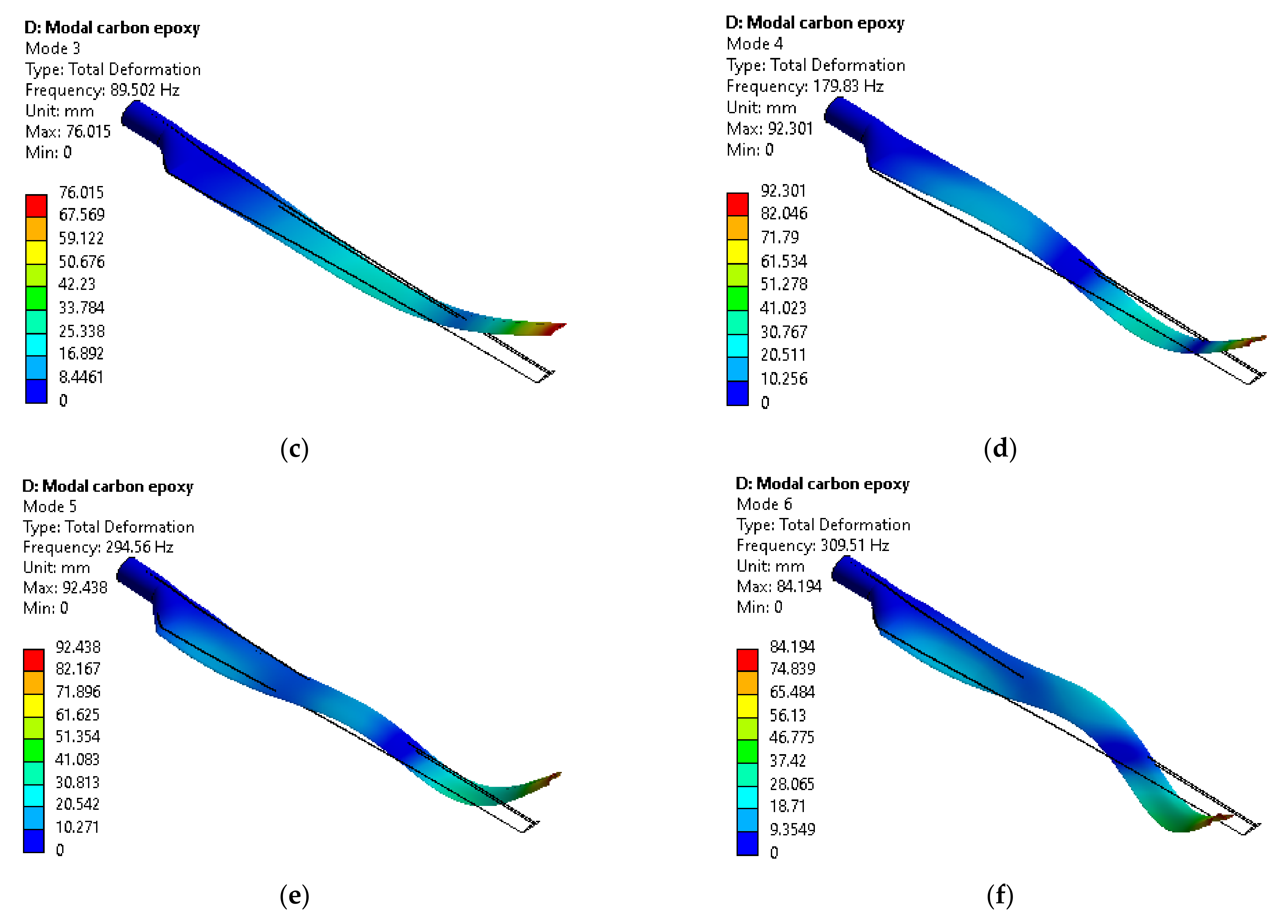 Asi 06 00033 g015b Asi 06 00033 g015b