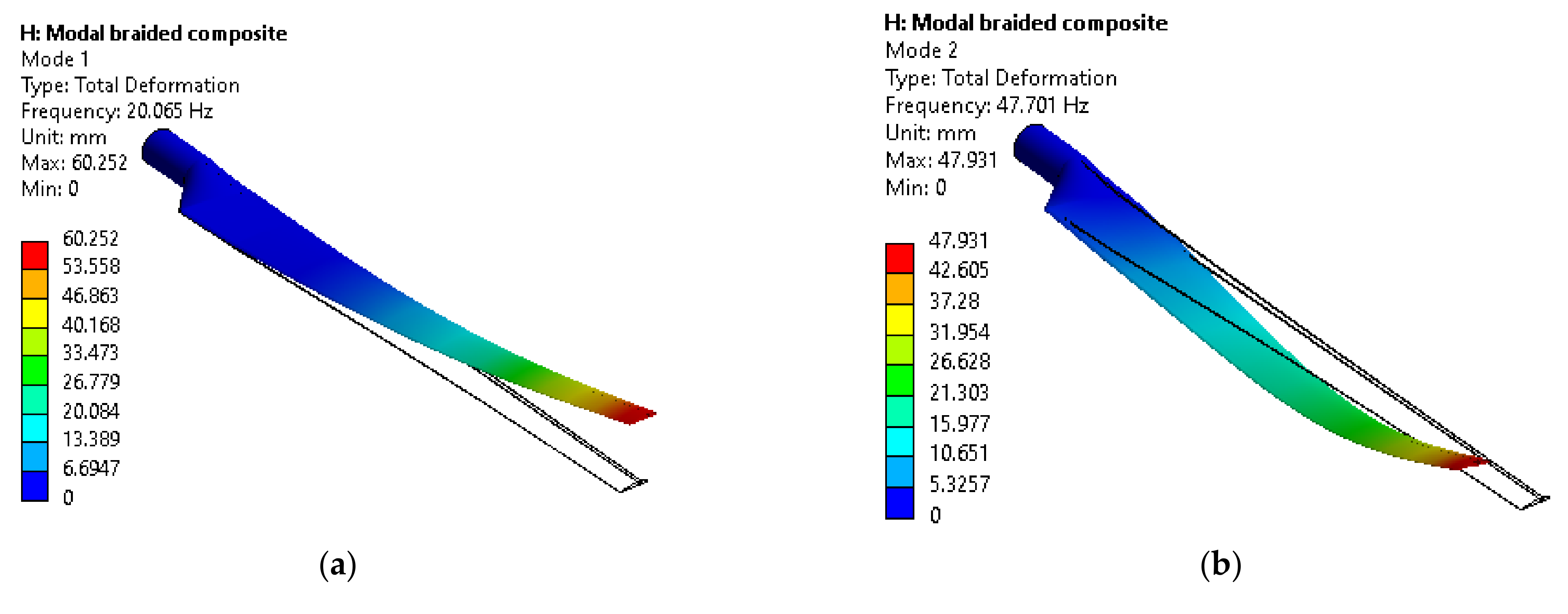 Asi 06 00033 g016a Asi 06 00033 g016a