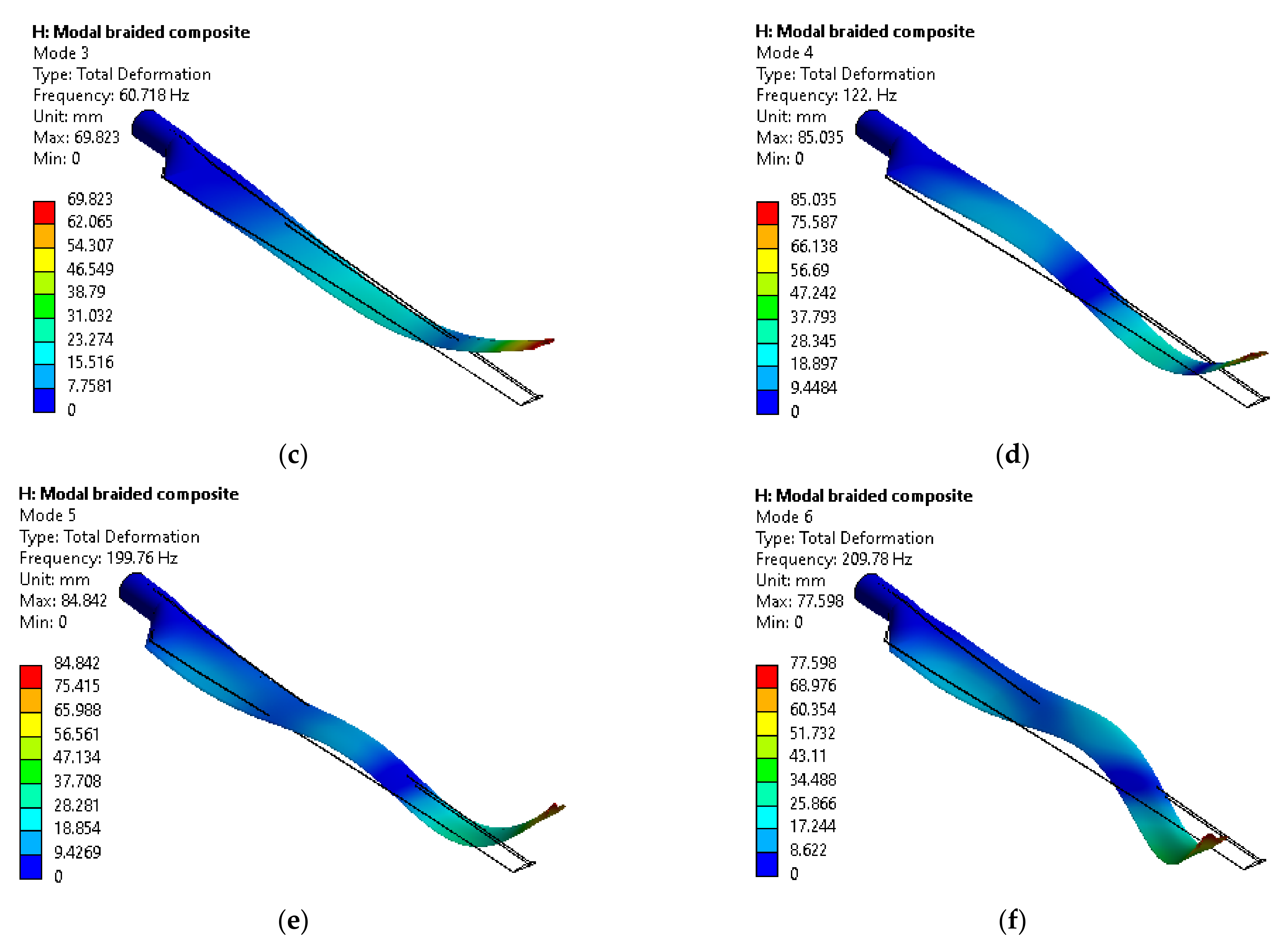 Asi 06 00033 g016b Asi 06 00033 g016b