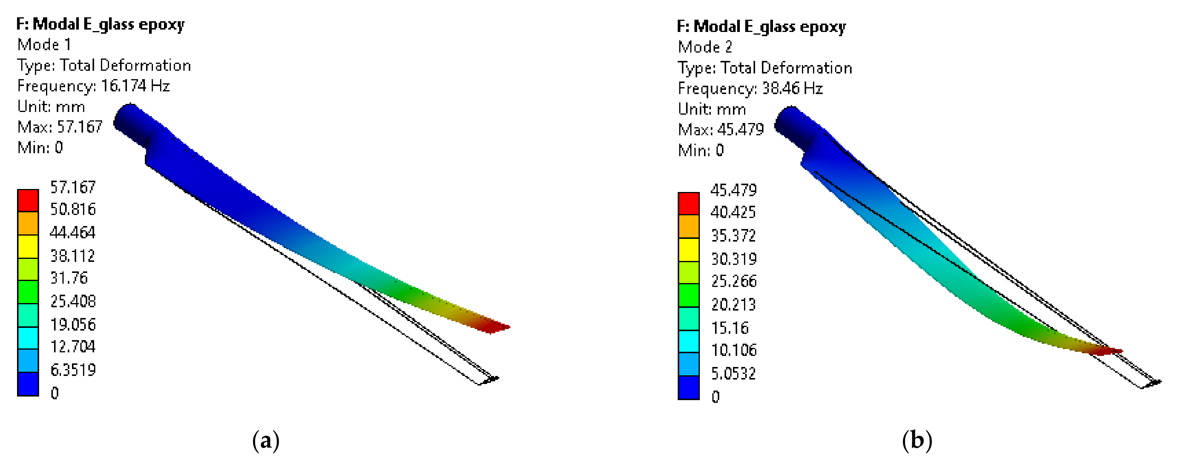 Asi 06 00033 g017a Asi 06 00033 g017a