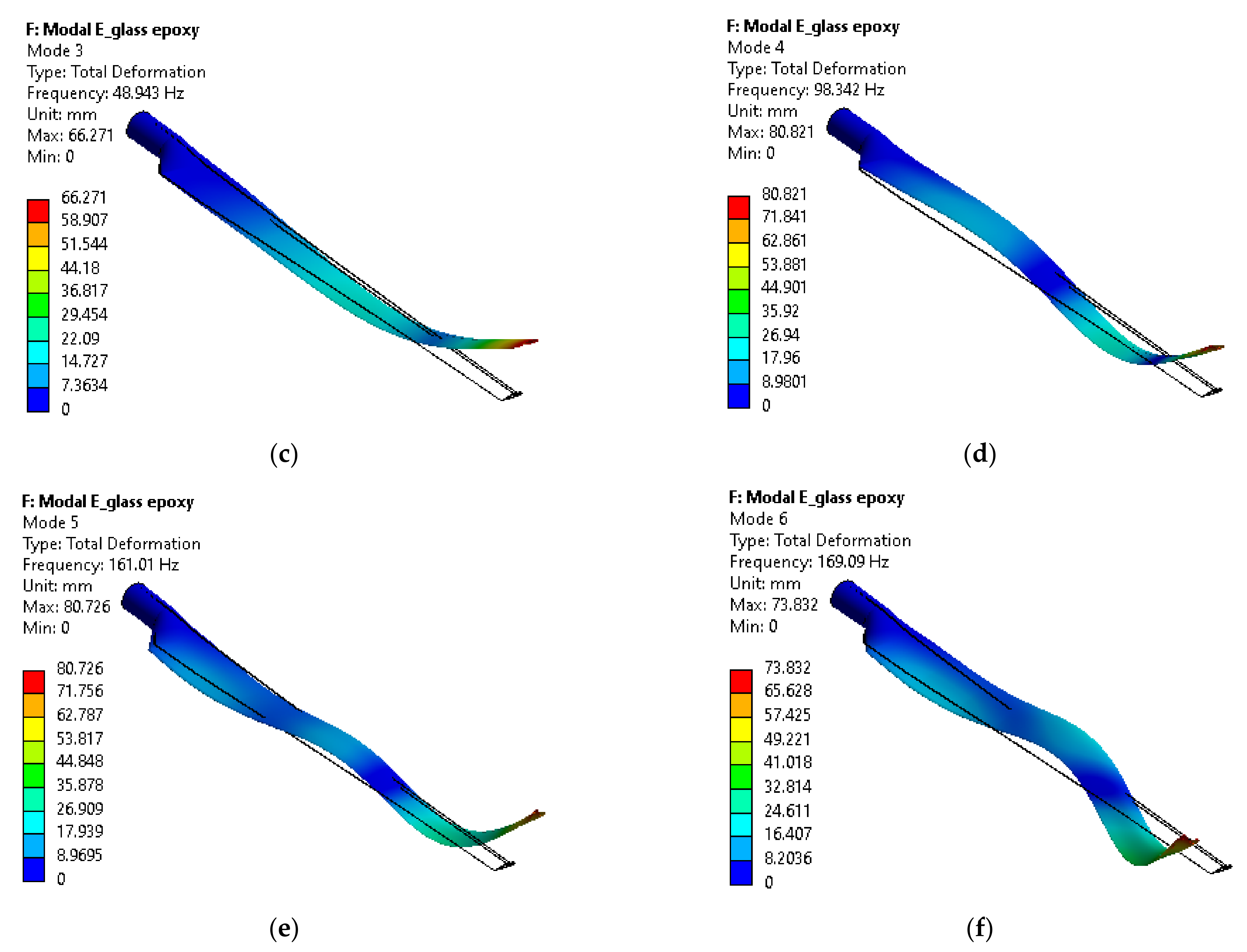 Asi 06 00033 g017b Asi 06 00033 g017b