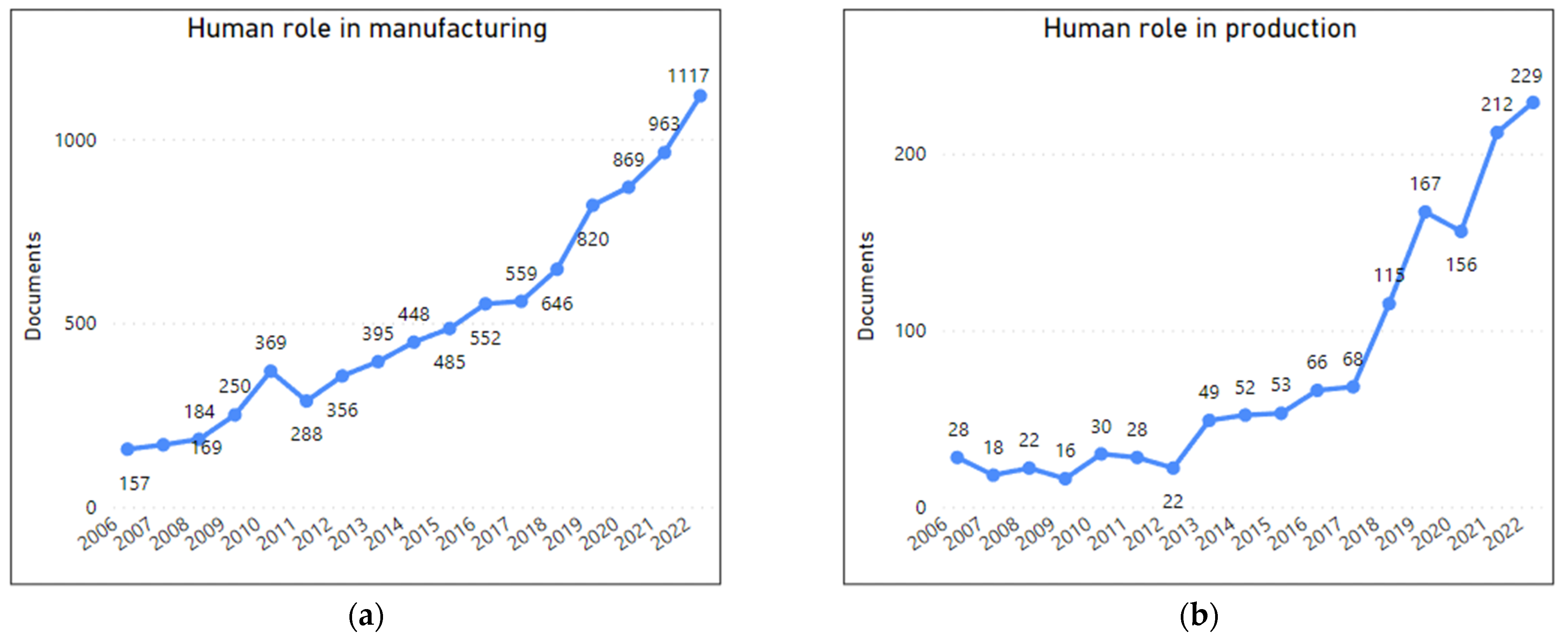 Asi 06 00049 g001 Asi 06 00049 g001