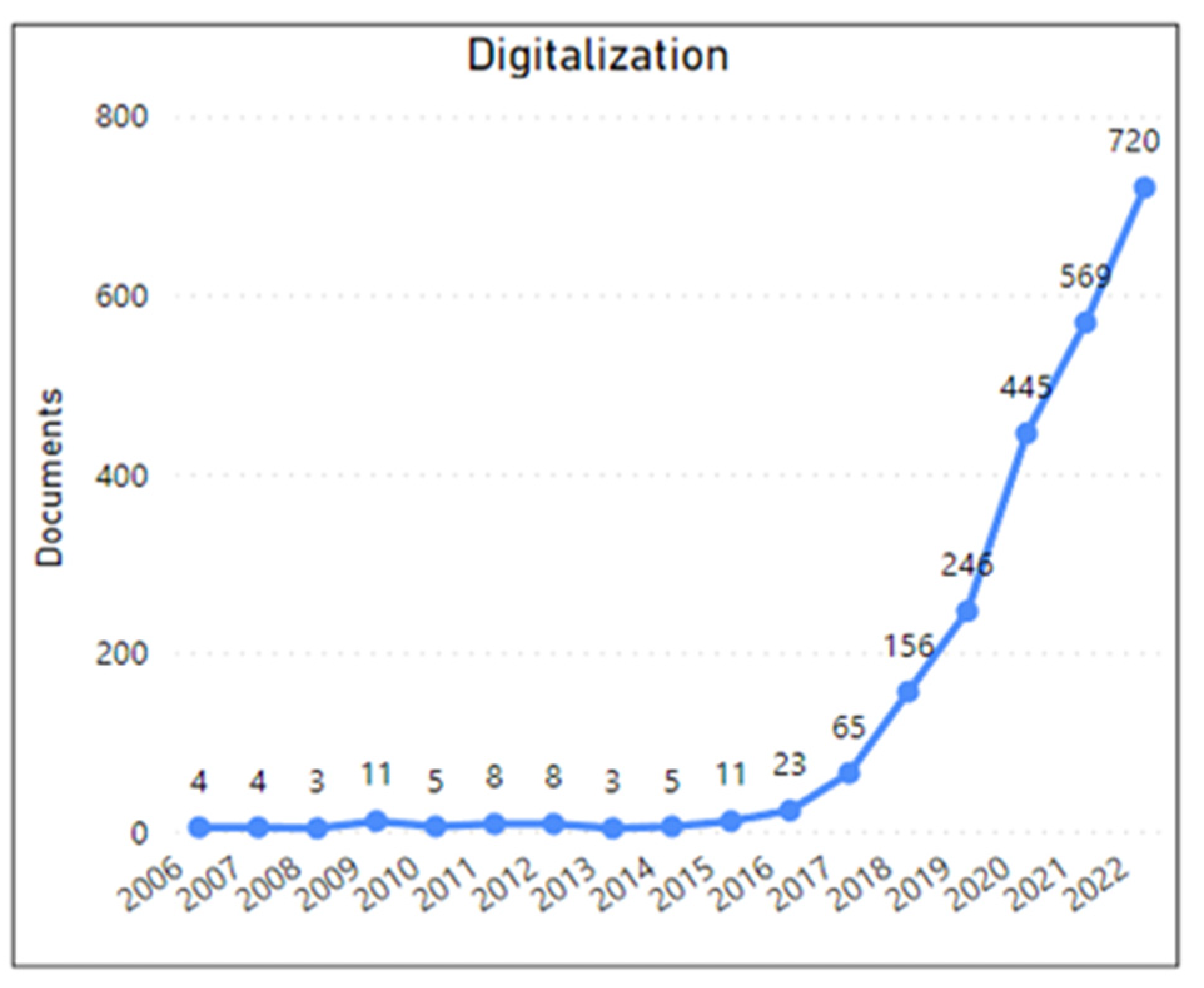 Asi 06 00049 g002 Asi 06 00049 g002