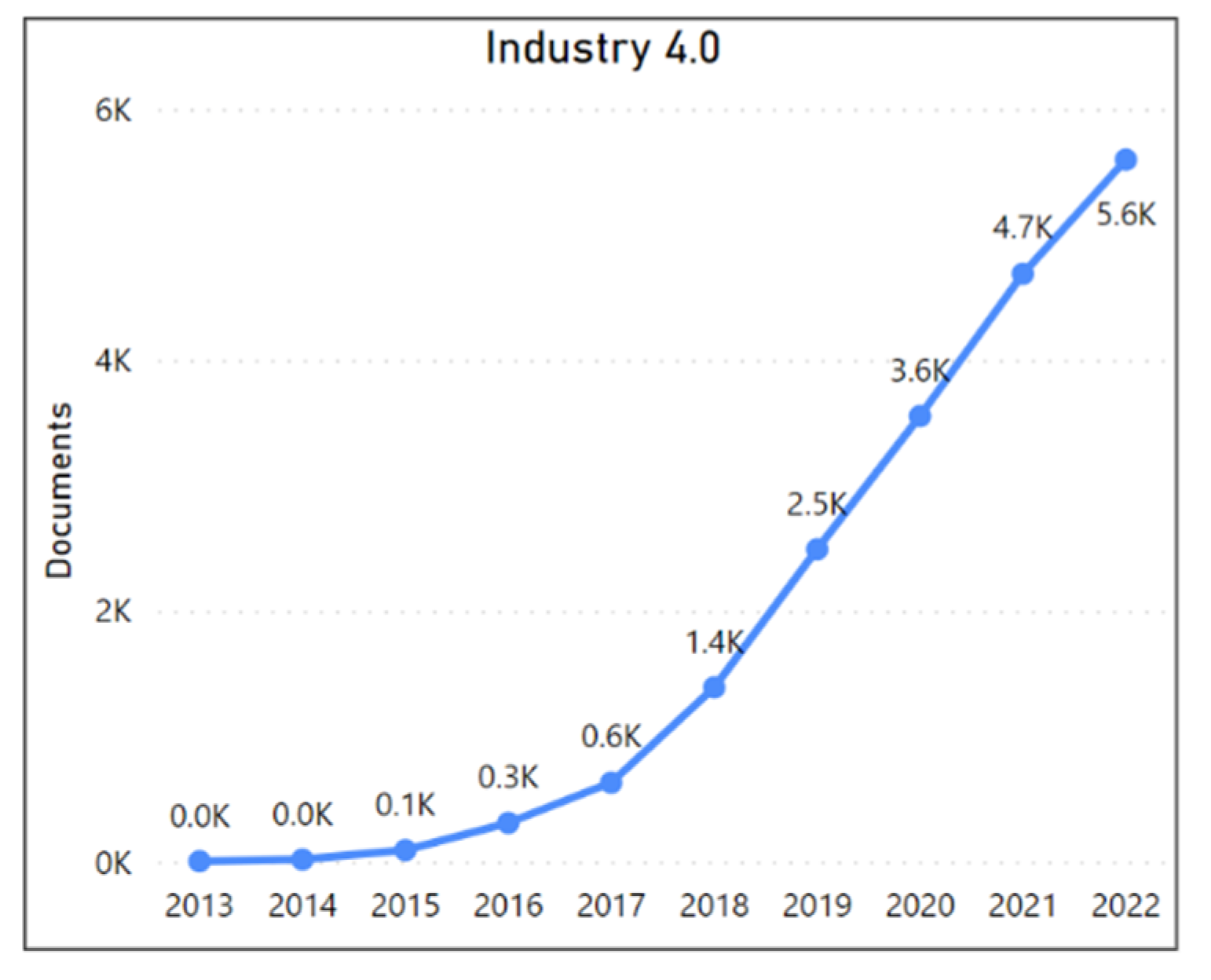 Asi 06 00049 g005 Asi 06 00049 g005