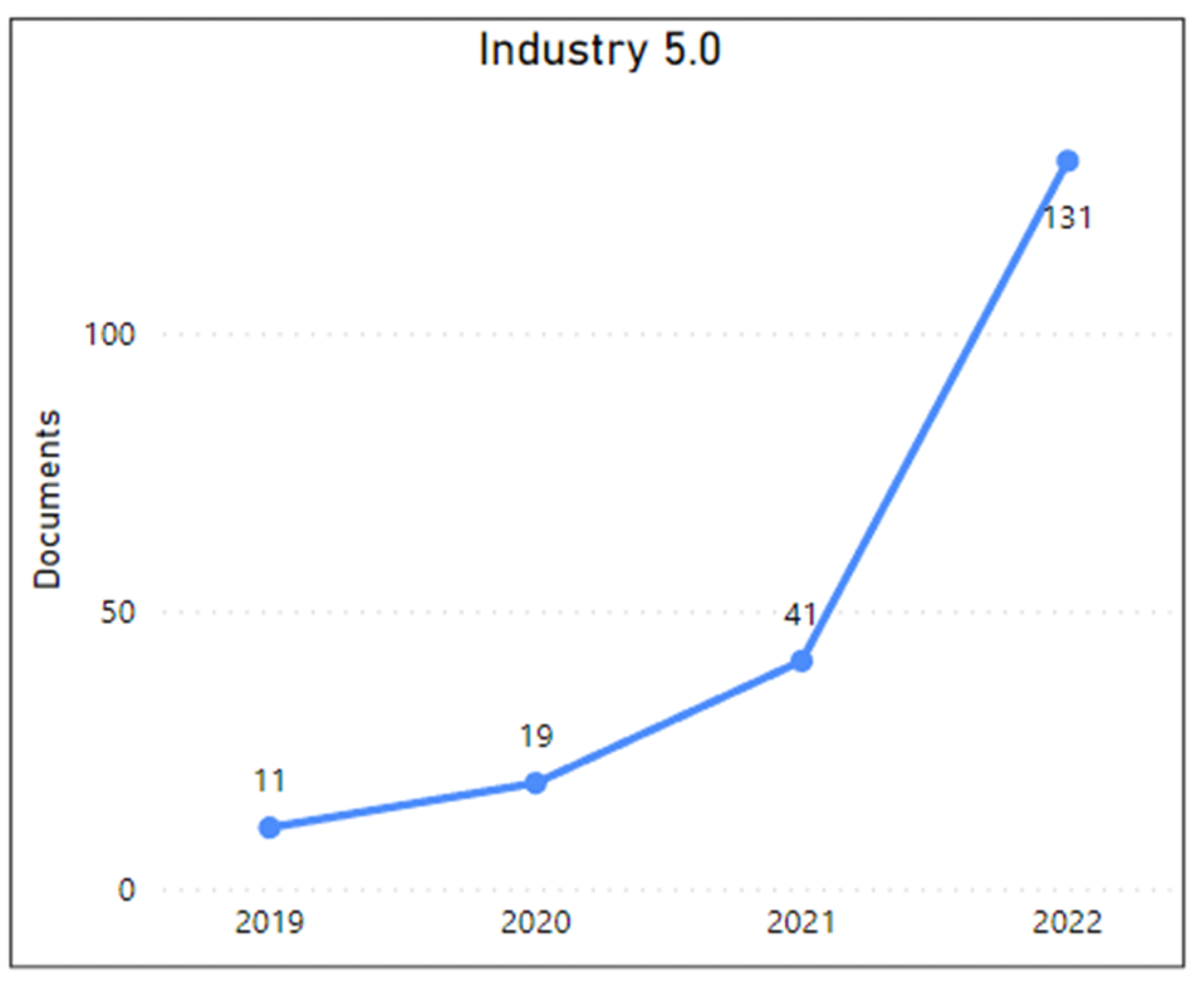 Asi 06 00049 g006 Asi 06 00049 g006