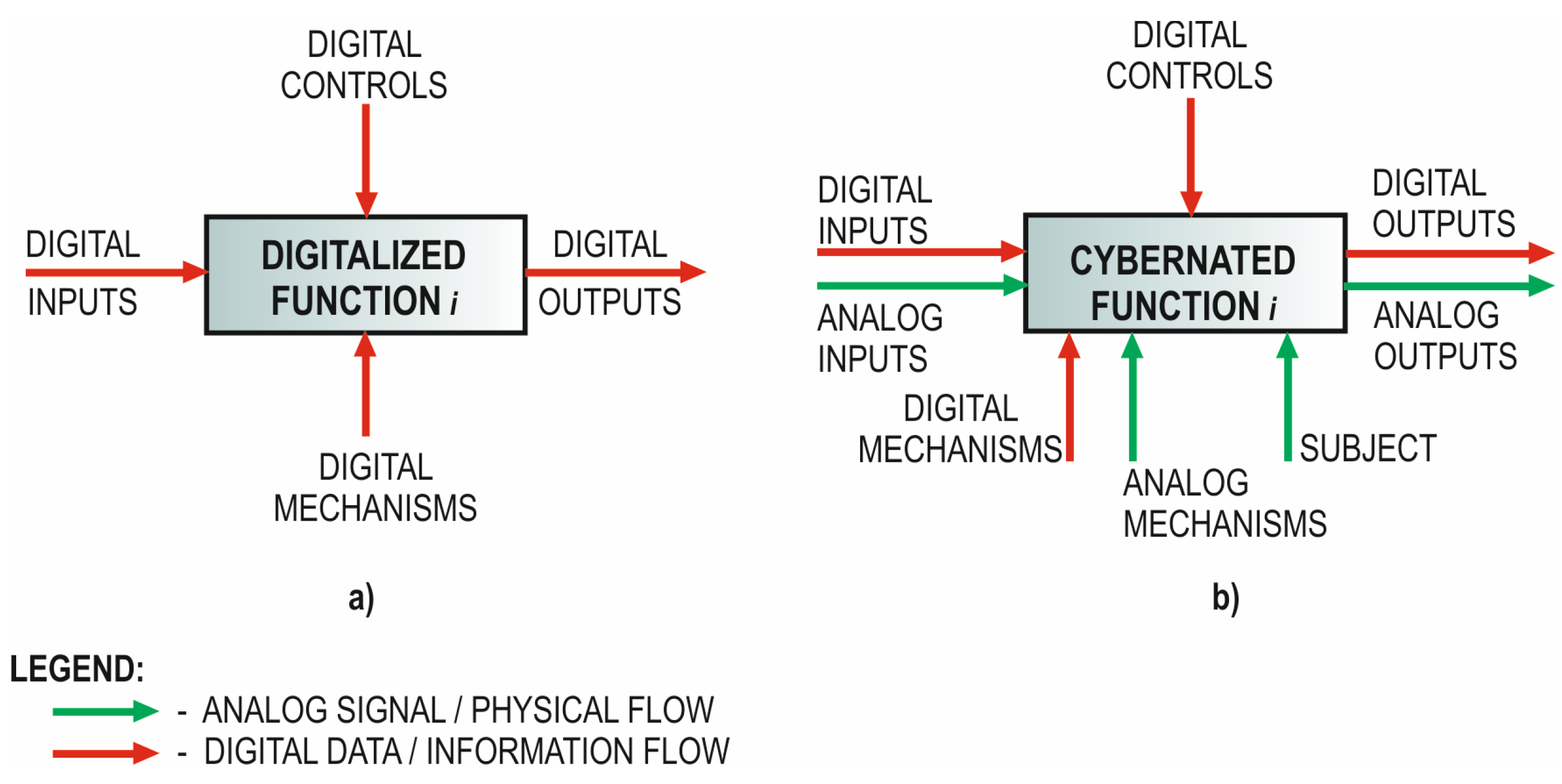Asi 06 00049 g011 Asi 06 00049 g011