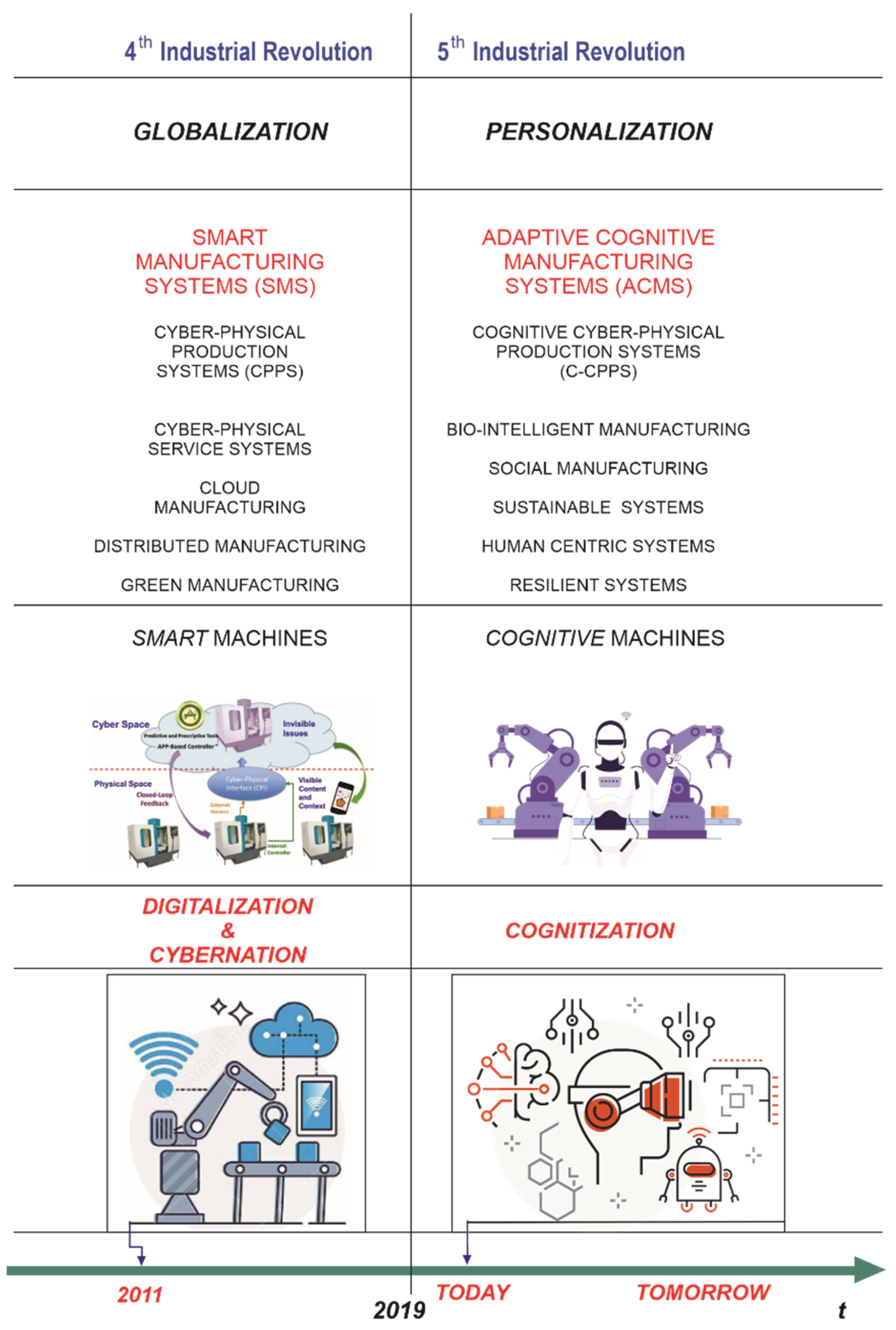 Asi 06 00049 g014 Asi 06 00049 g014