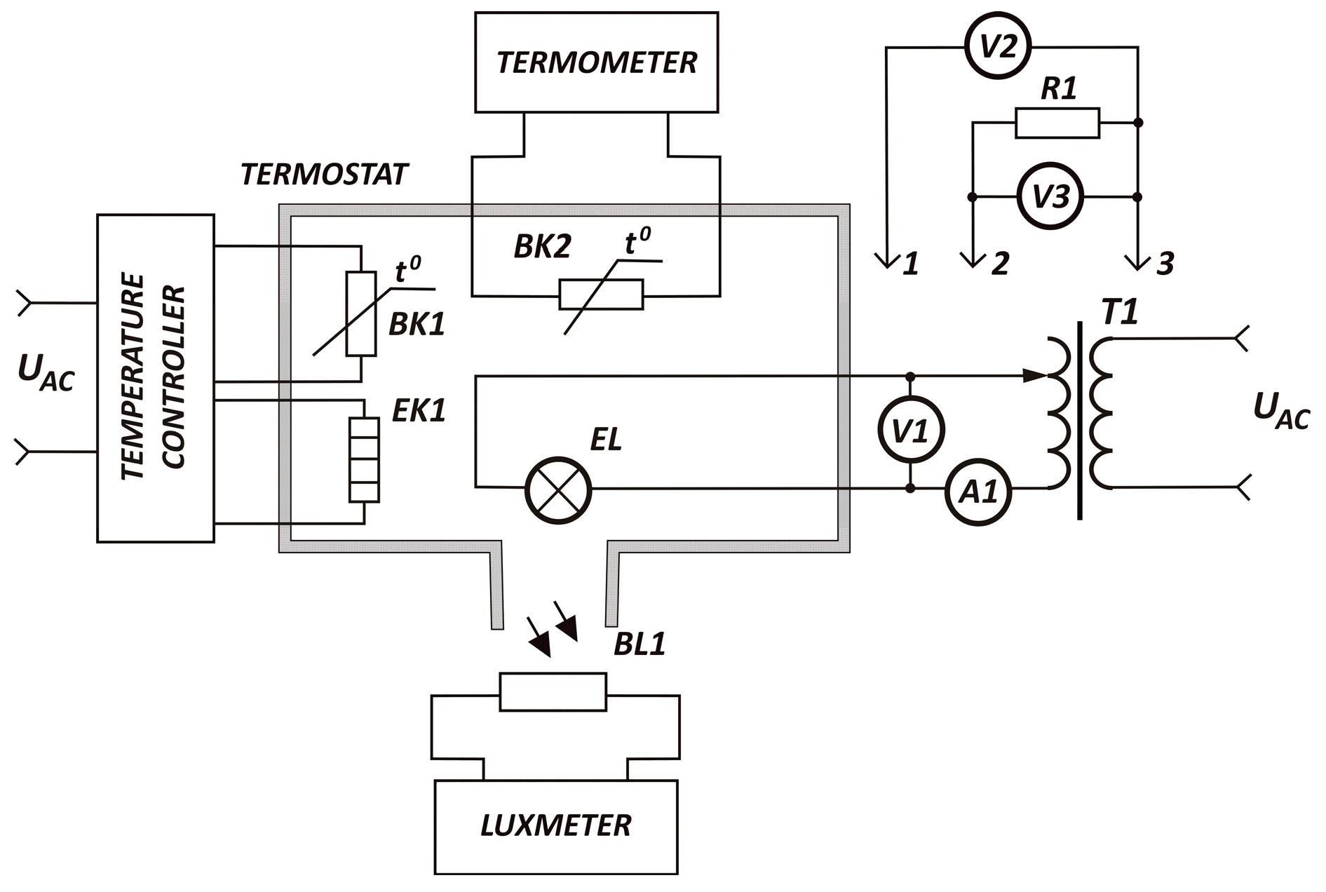 Asi 06 00057 g002 Asi 06 00057 g002