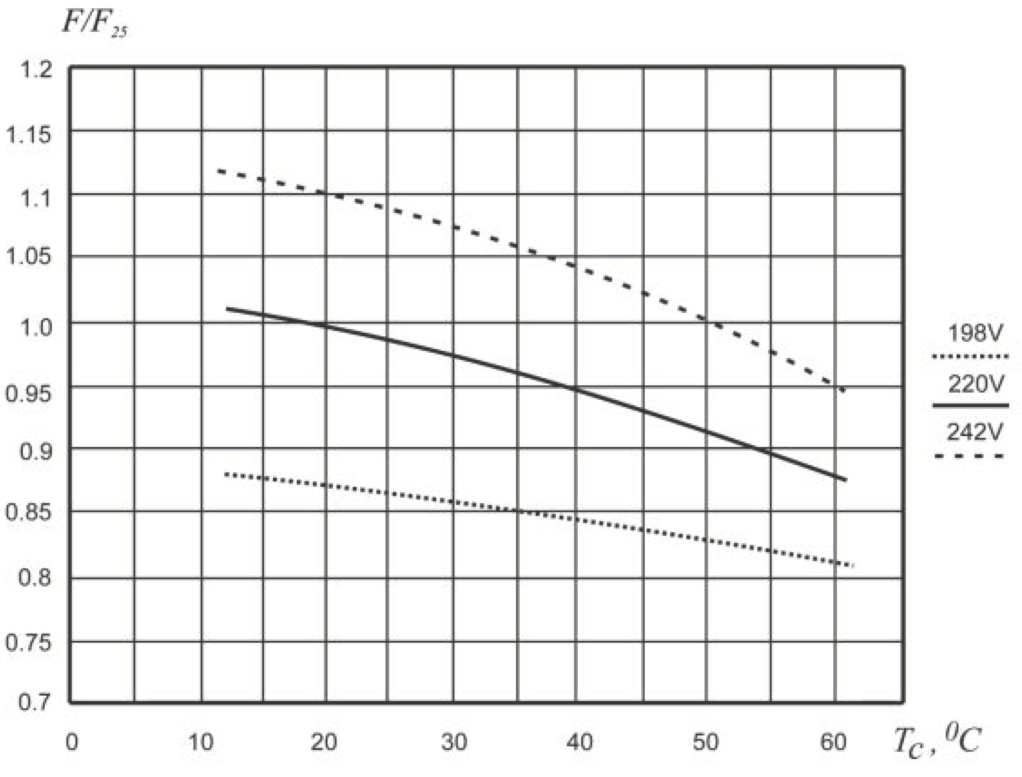 Asi 06 00057 g005 Asi 06 00057 g005