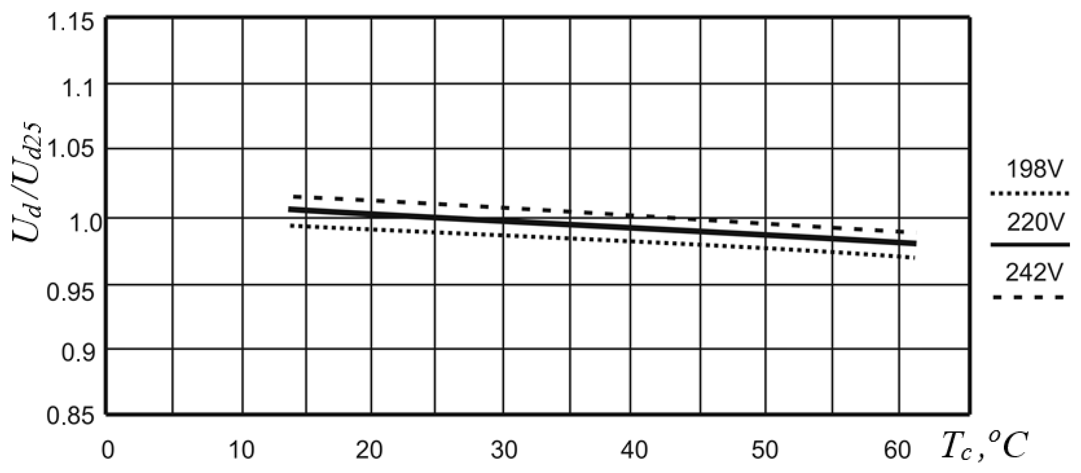 Asi 06 00057 g006 Asi 06 00057 g006