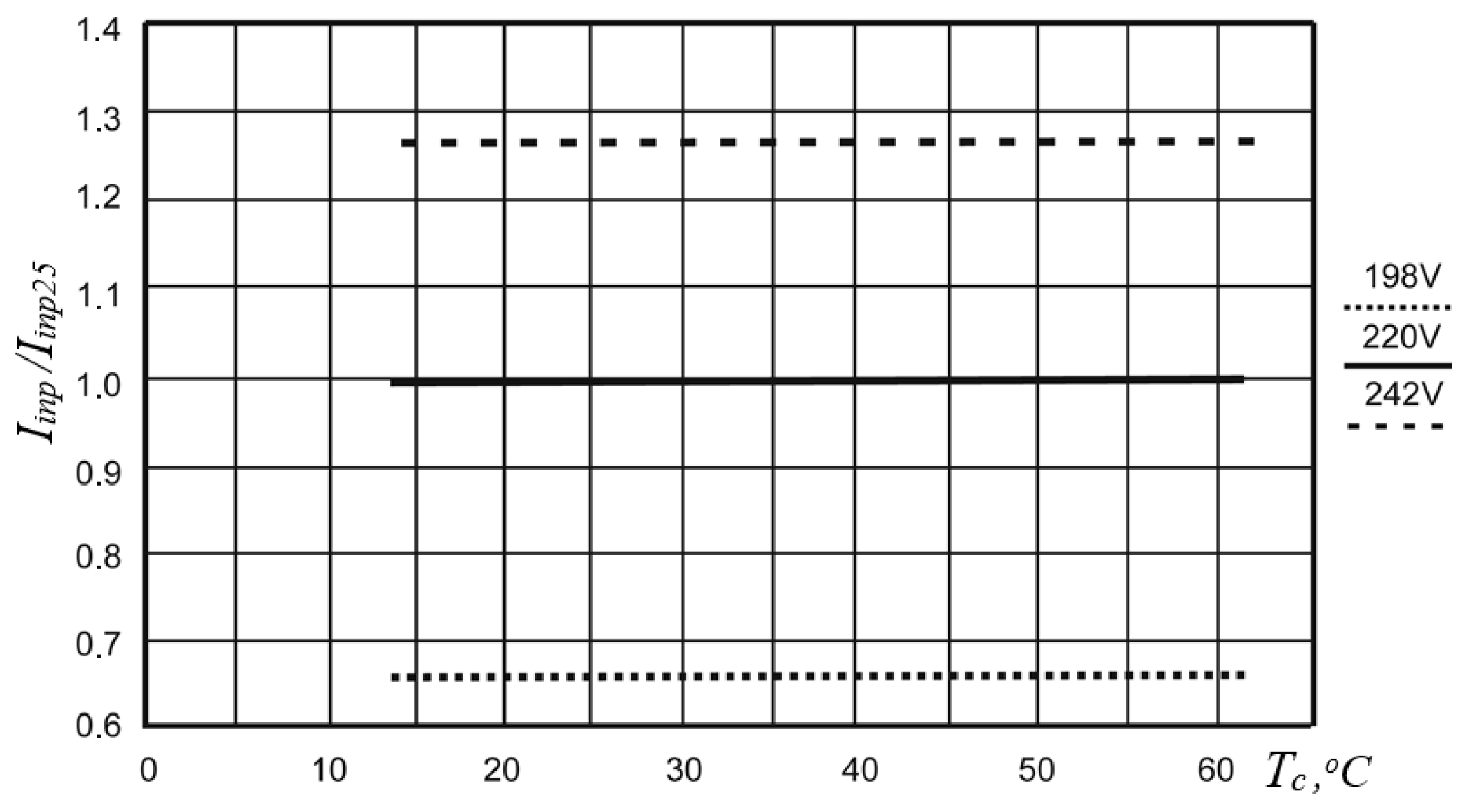 Asi 06 00057 g007 Asi 06 00057 g007