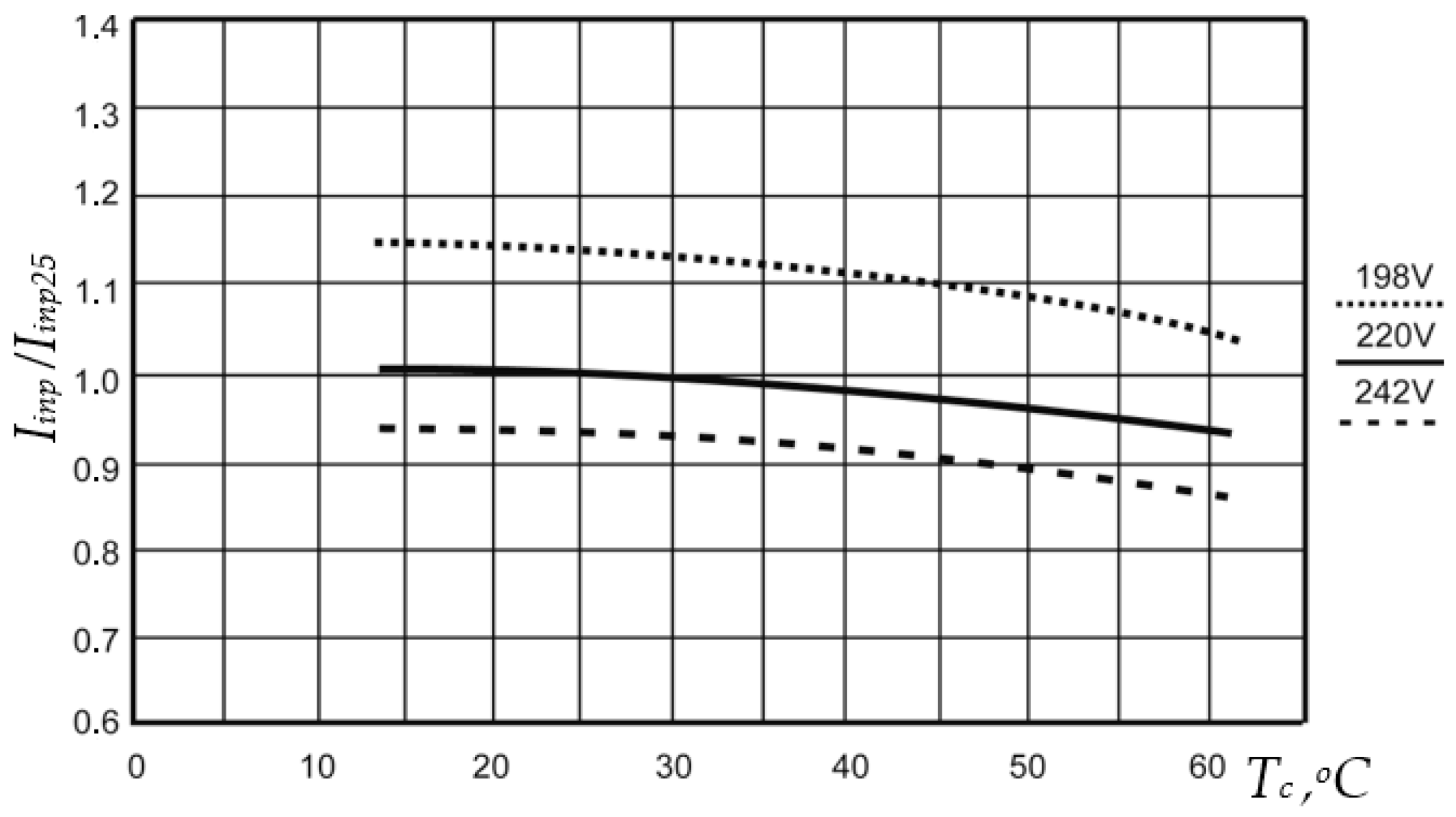 Asi 06 00057 g014 Asi 06 00057 g014
