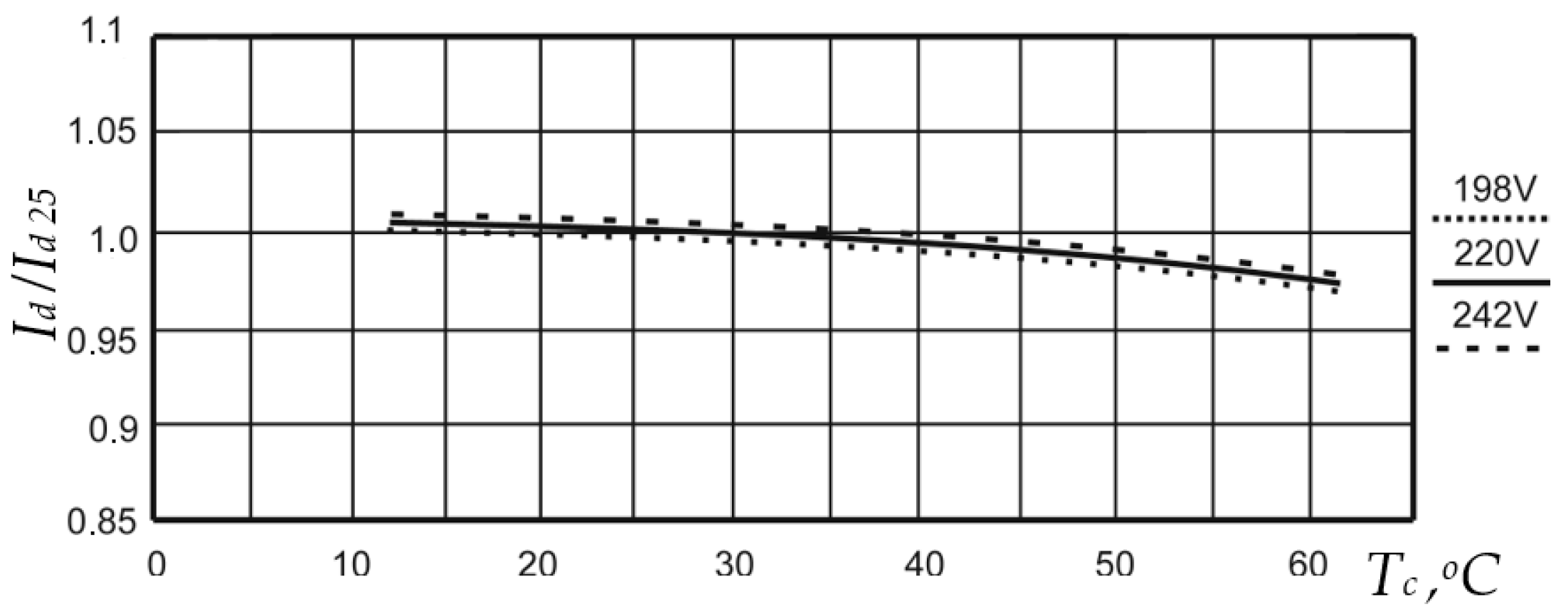 Asi 06 00057 g015 Asi 06 00057 g015