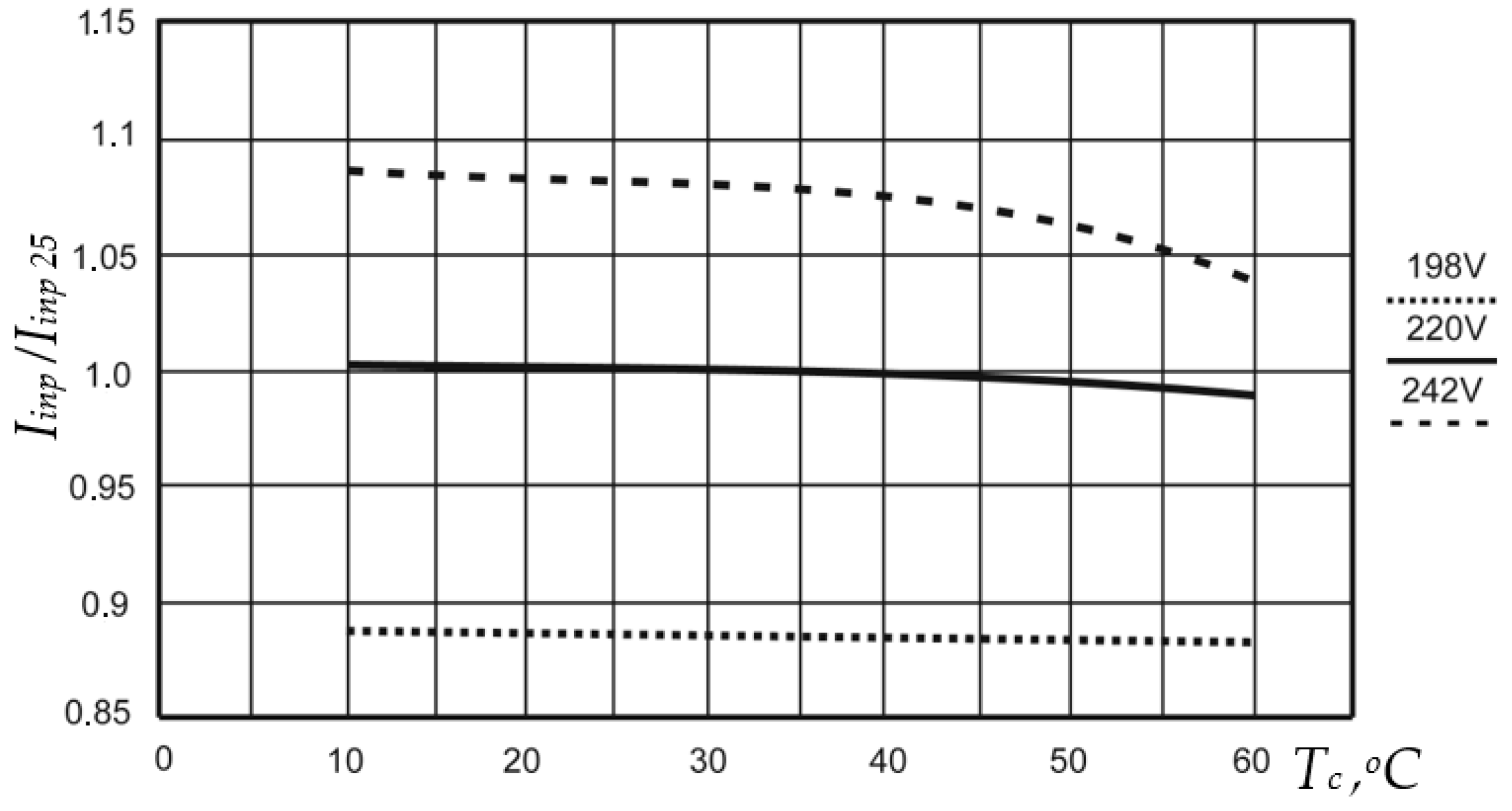 Asi 06 00057 g024 Asi 06 00057 g024