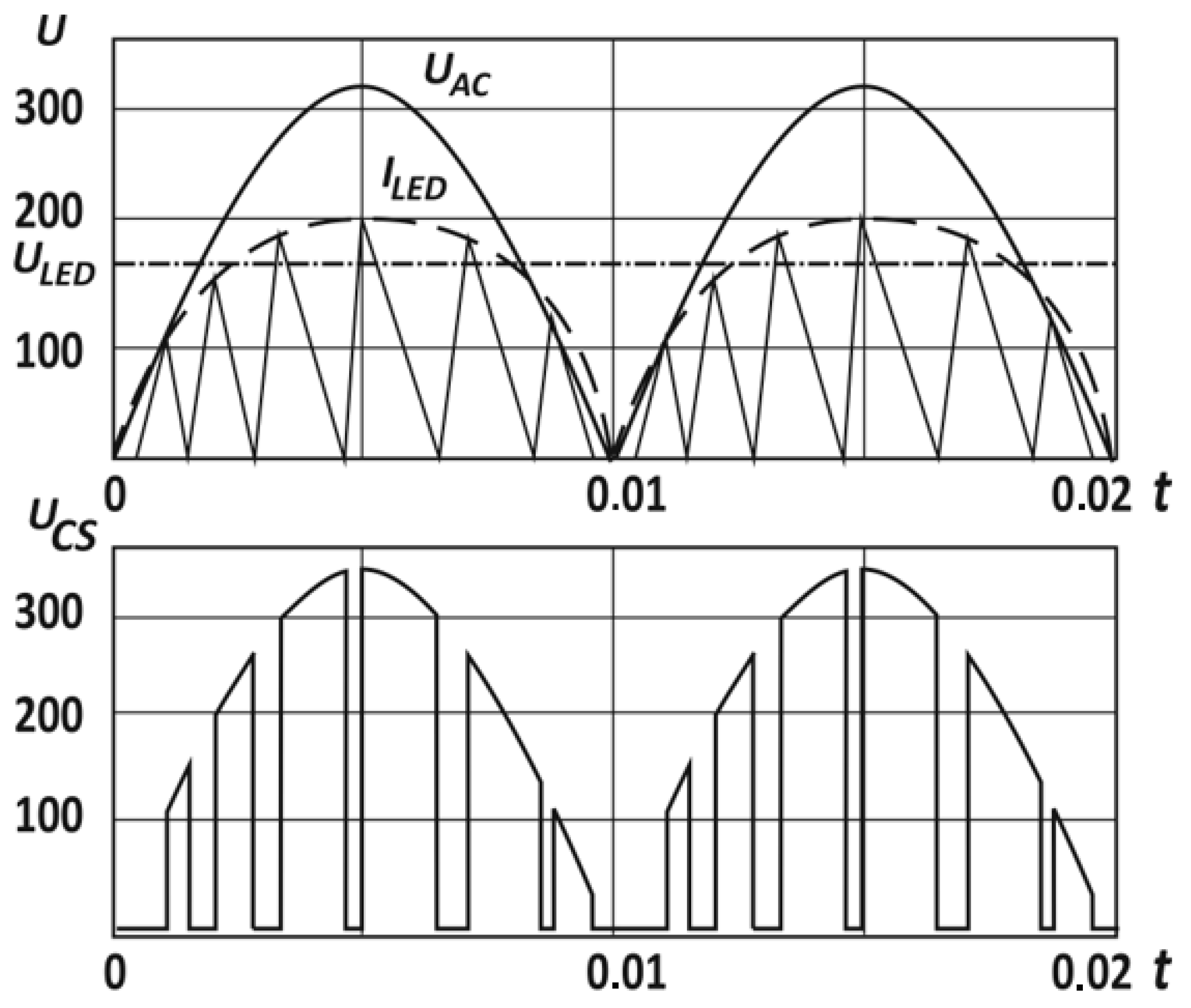 Asi 06 00057 g029 Asi 06 00057 g029