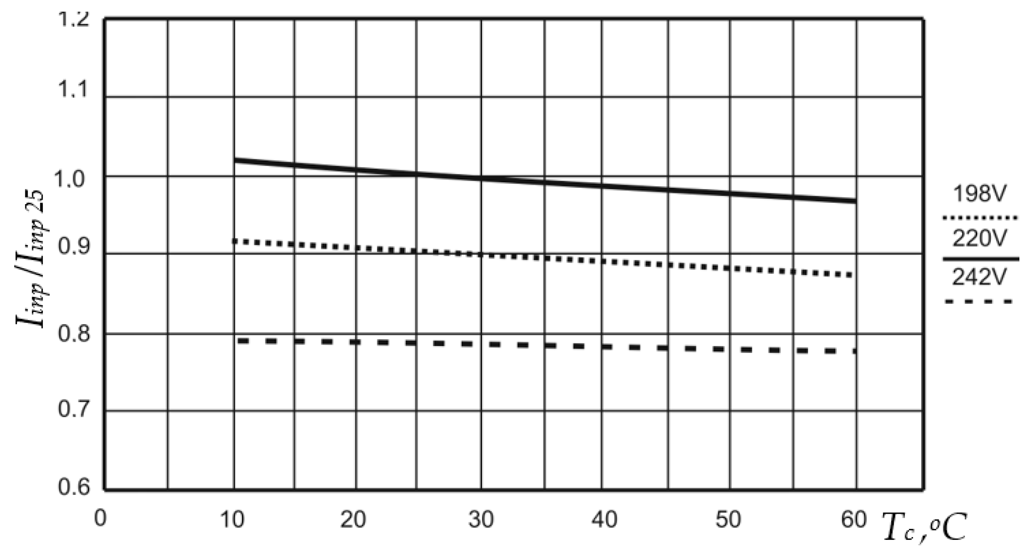 Asi 06 00057 g032 Asi 06 00057 g032