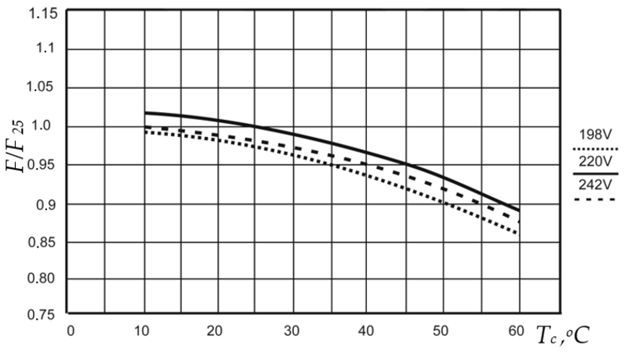 Asi 06 00057 g033 Asi 06 00057 g033
