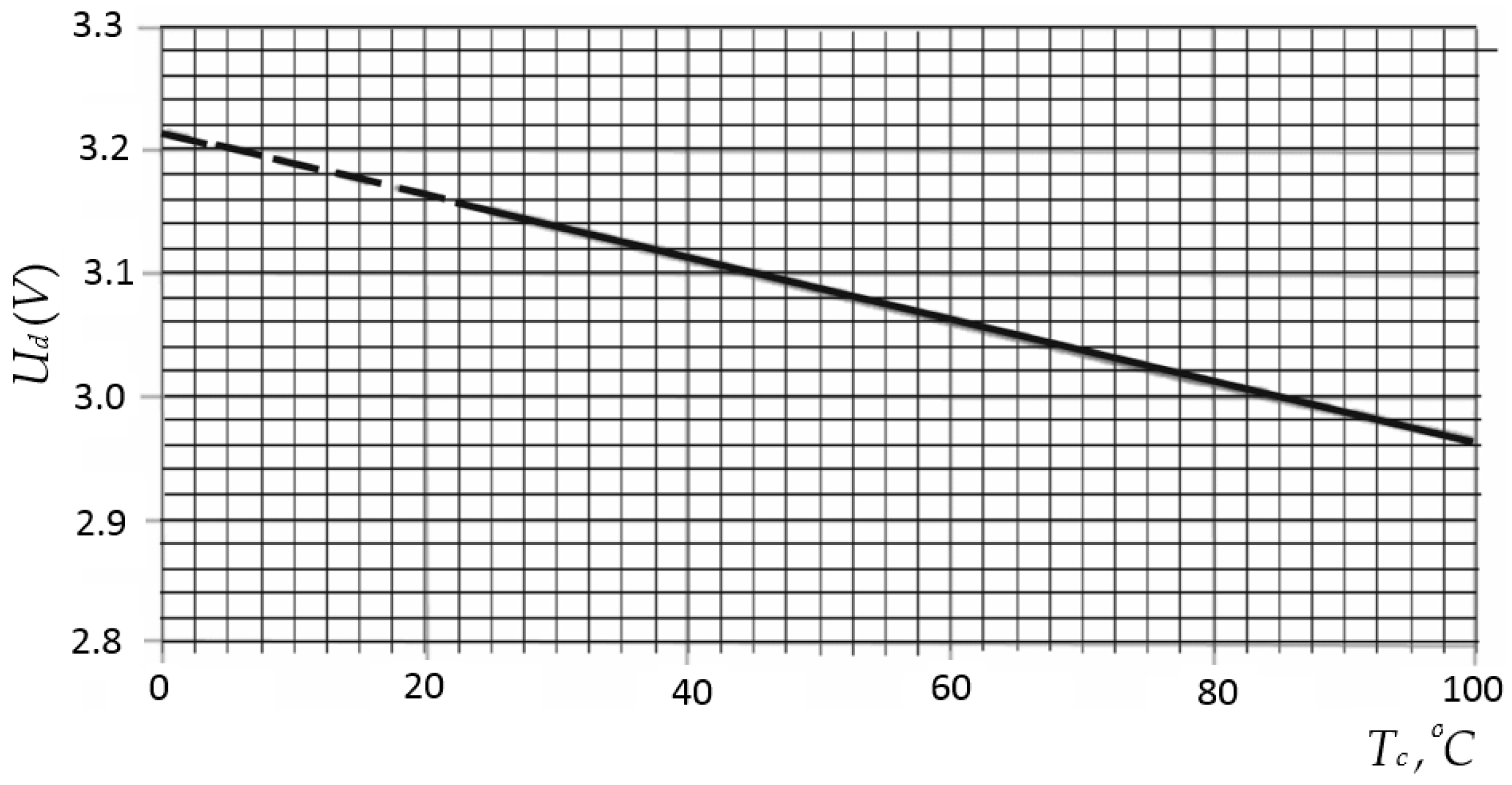 Asi 06 00057 g034 Asi 06 00057 g034