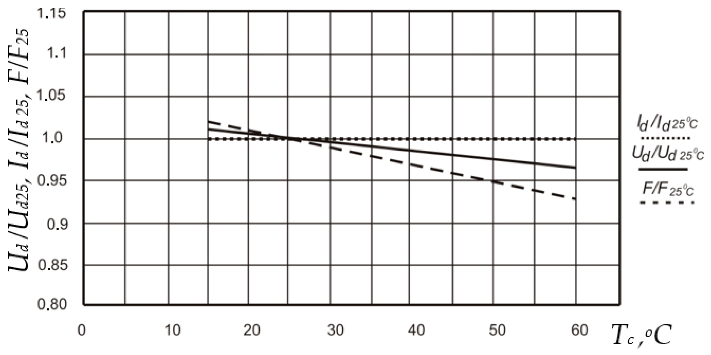 Asi 06 00057 g036 Asi 06 00057 g036