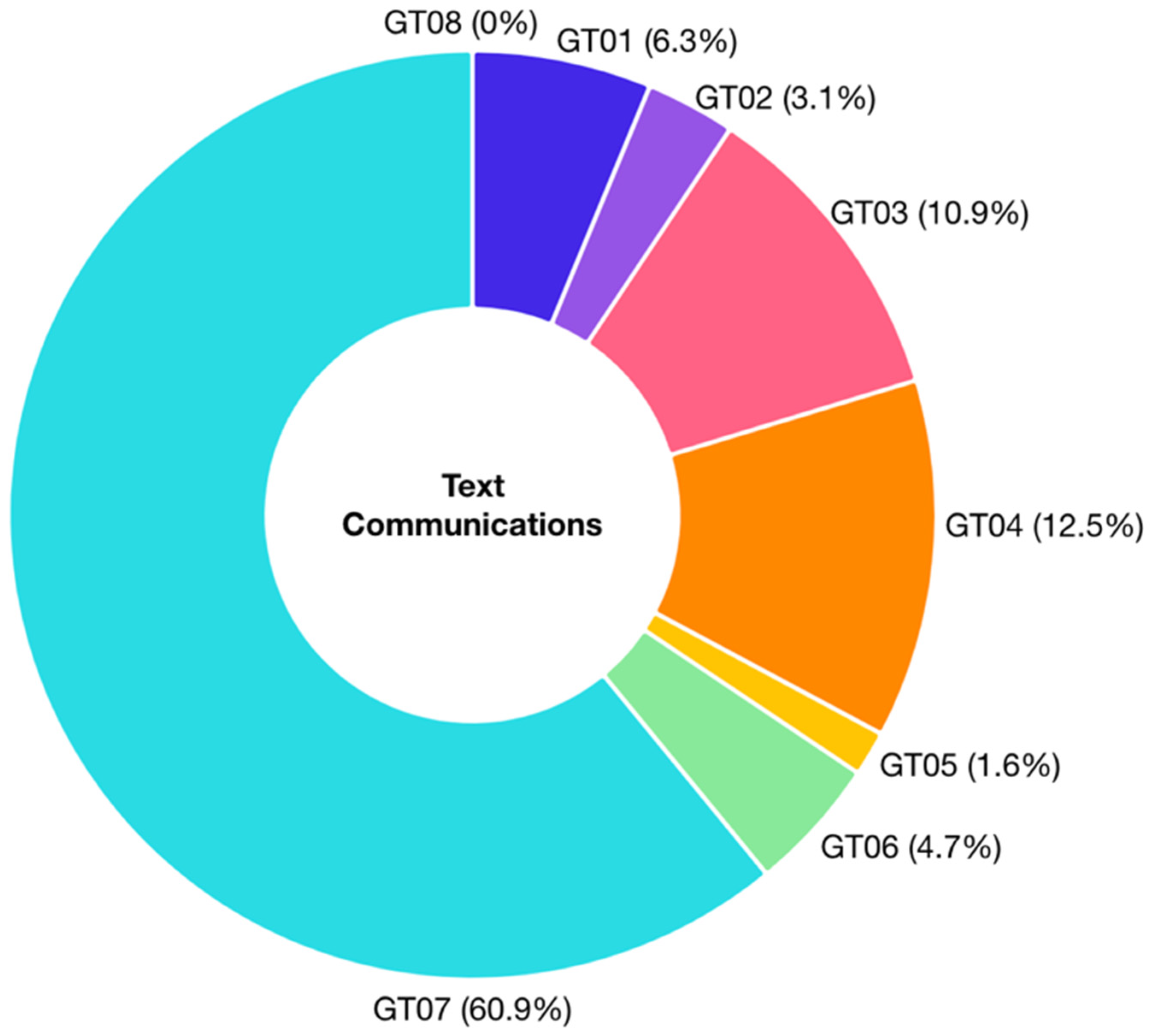 Asi 06 00060 g004 Asi 06 00060 g004