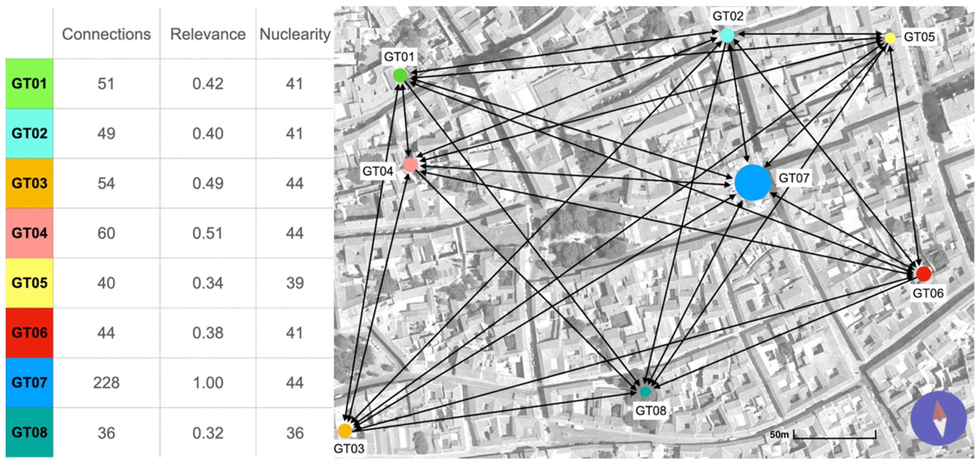 Asi 06 00060 g006 Asi 06 00060 g006