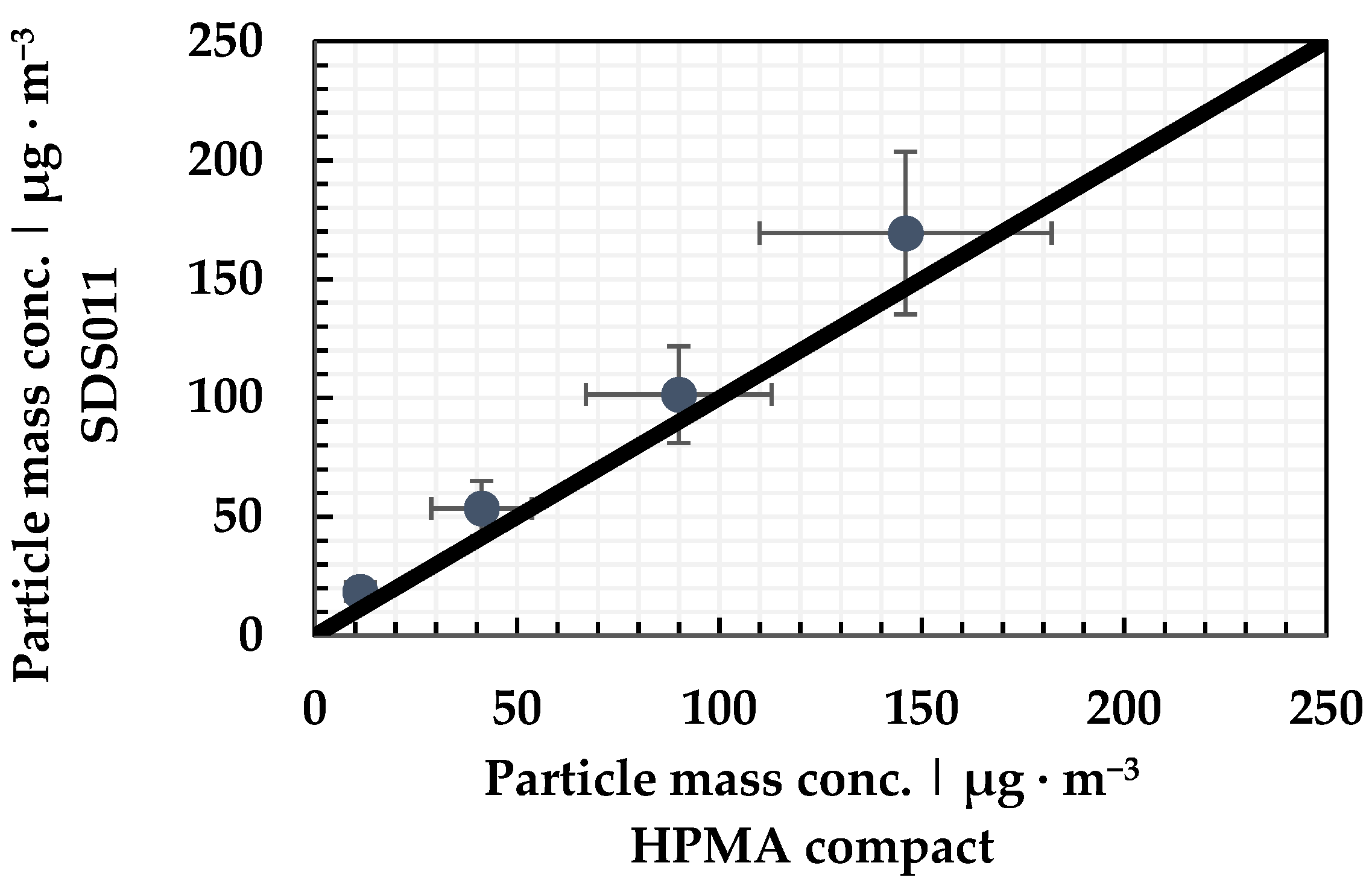 Asi 06 00069 g004 Asi 06 00069 g004