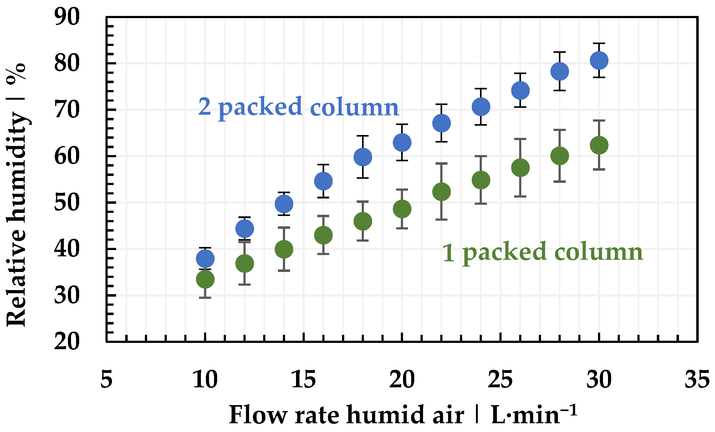 Asi 06 00069 g006 Asi 06 00069 g006