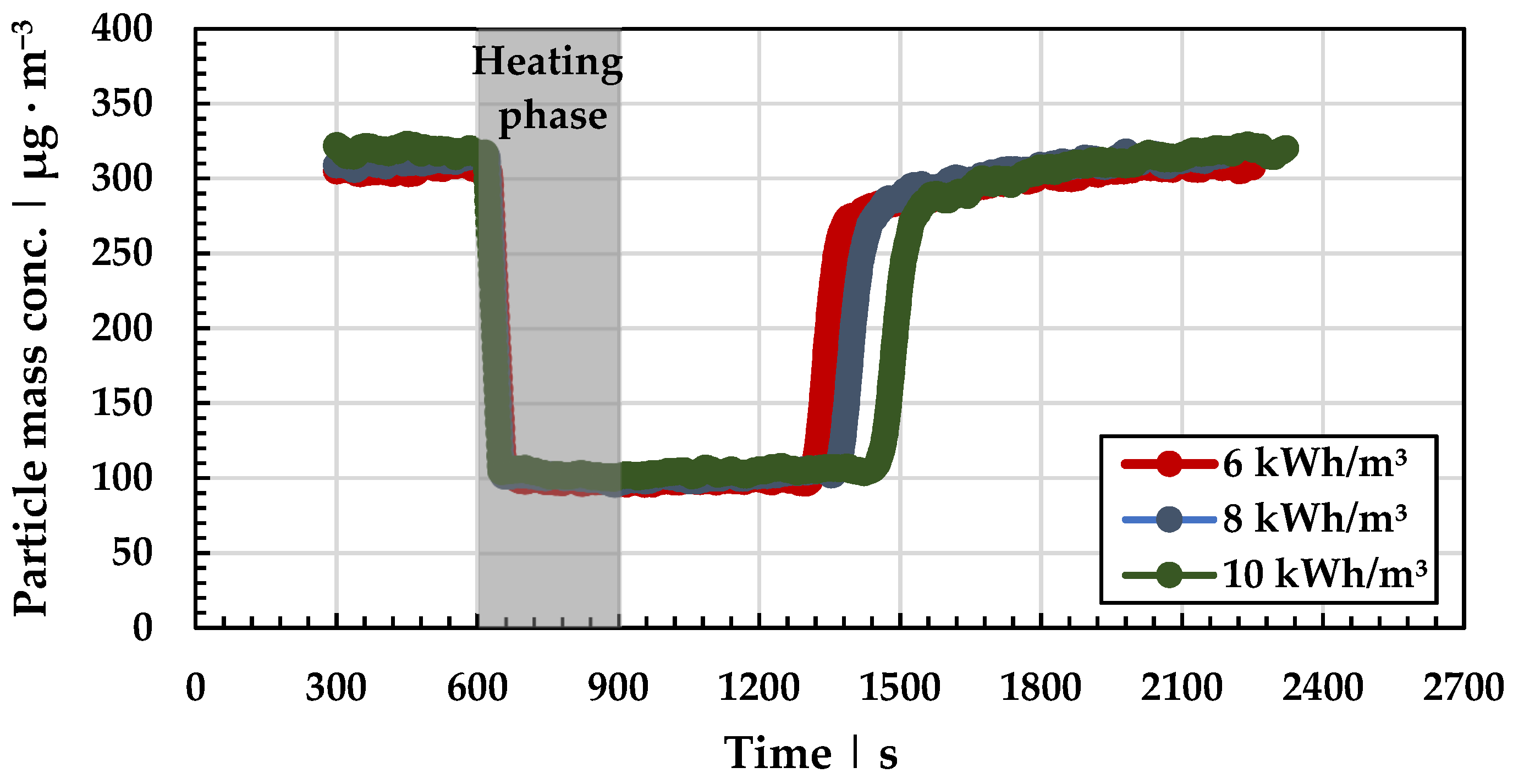Asi 06 00069 g008 Asi 06 00069 g008