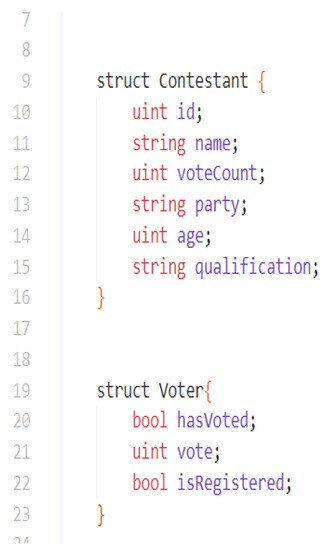 Secure Voting Website Using Ethereum and Smart Contracts