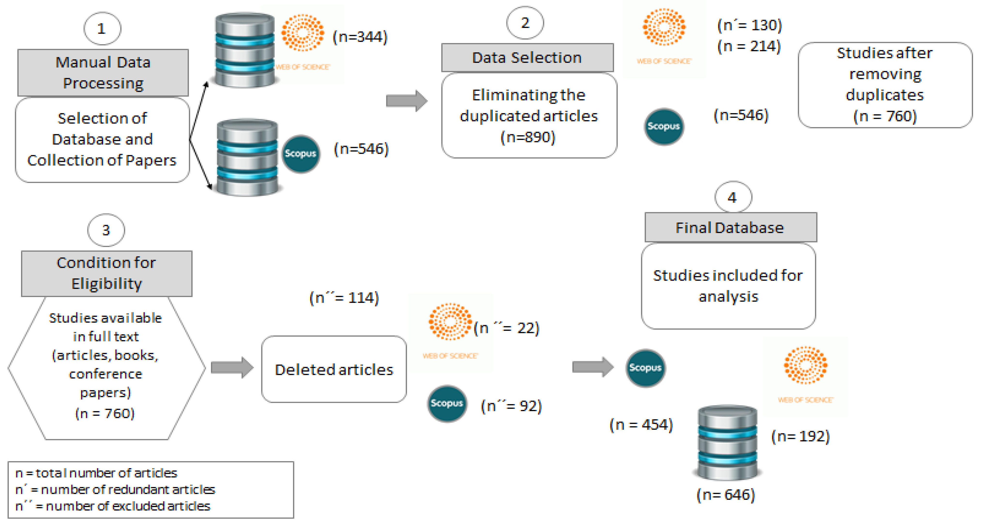 Asi 06 00072 g002 Asi 06 00072 g002