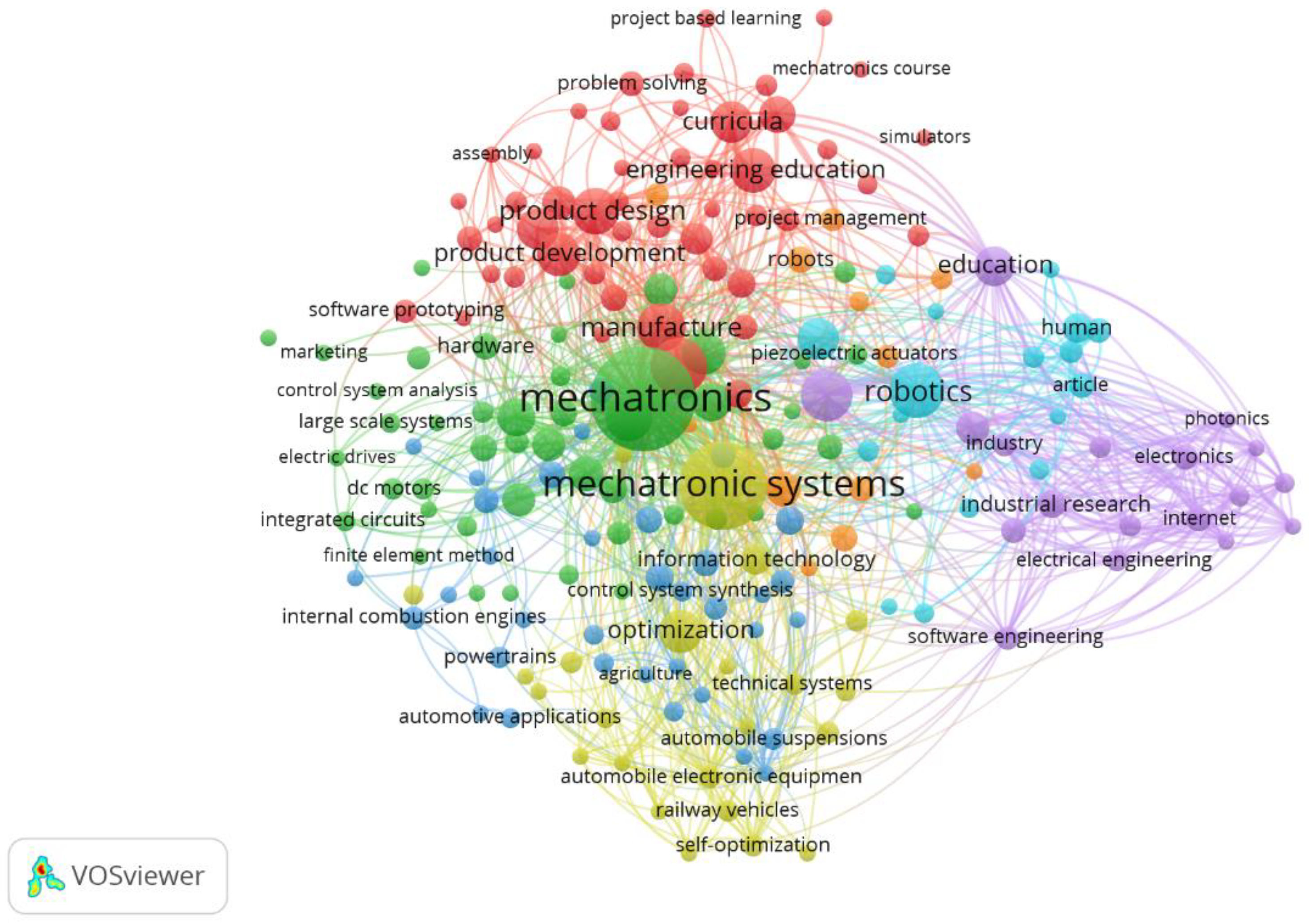 Asi 06 00072 g003 Asi 06 00072 g003