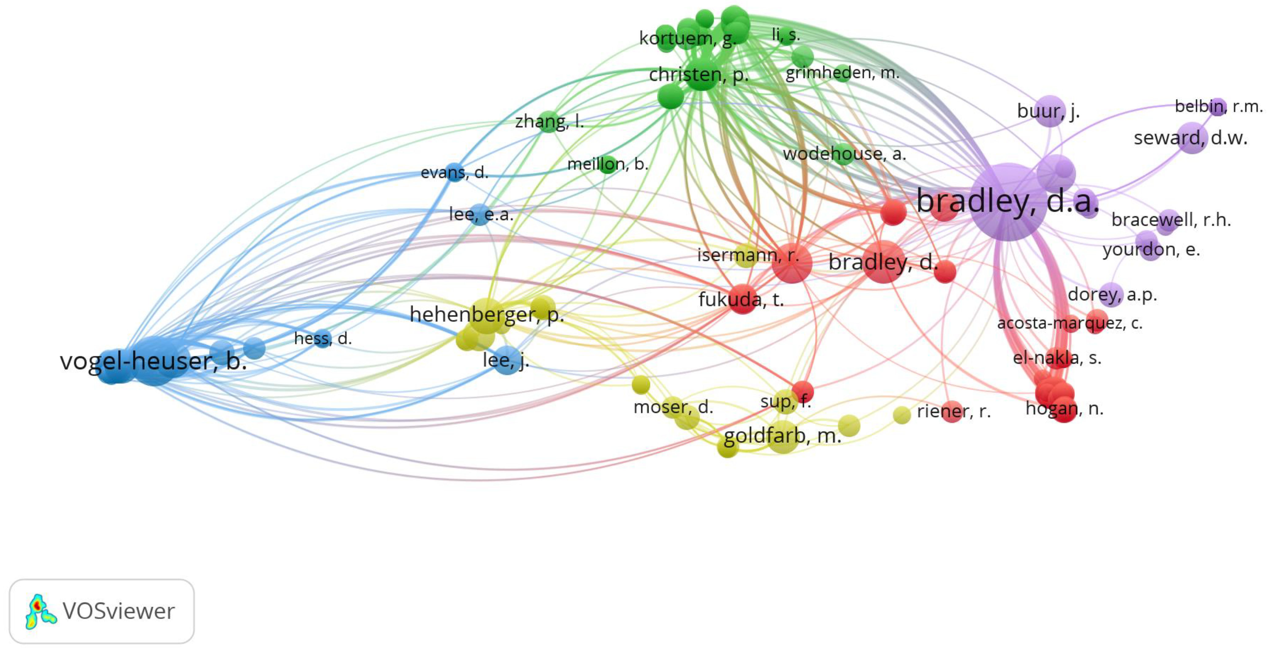 Asi 06 00072 g007 Asi 06 00072 g007