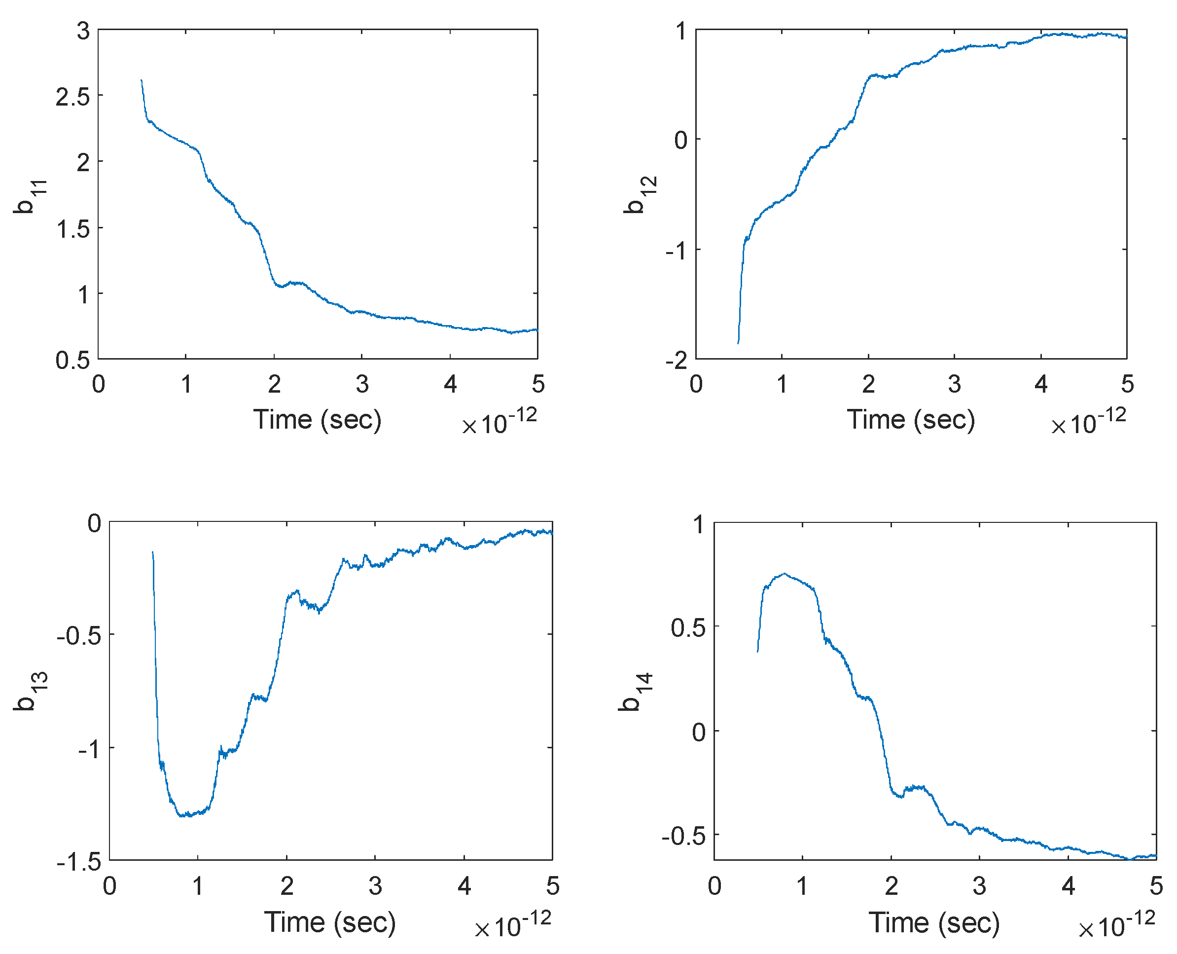 ASI | Free Full-Text | Predictive Modeling of Light–Matter Interaction ...