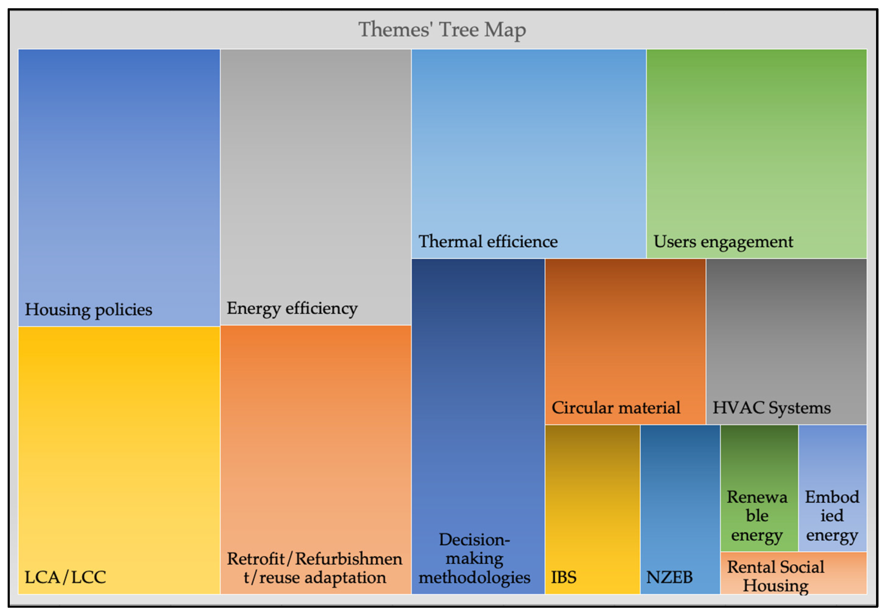 Asi 07 00021 g004 Asi 07 00021 g004