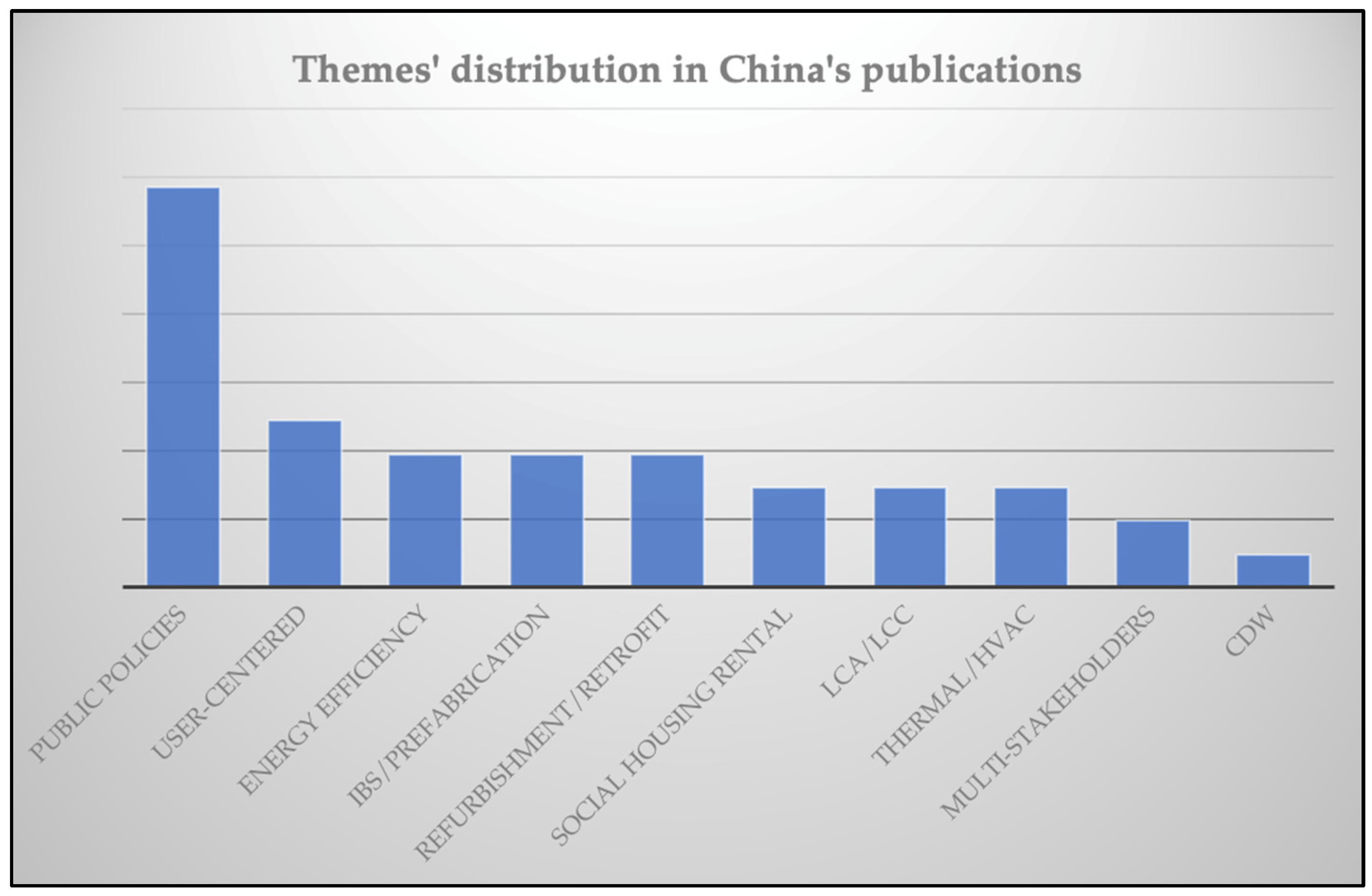 Asi 07 00021 g008 Asi 07 00021 g008