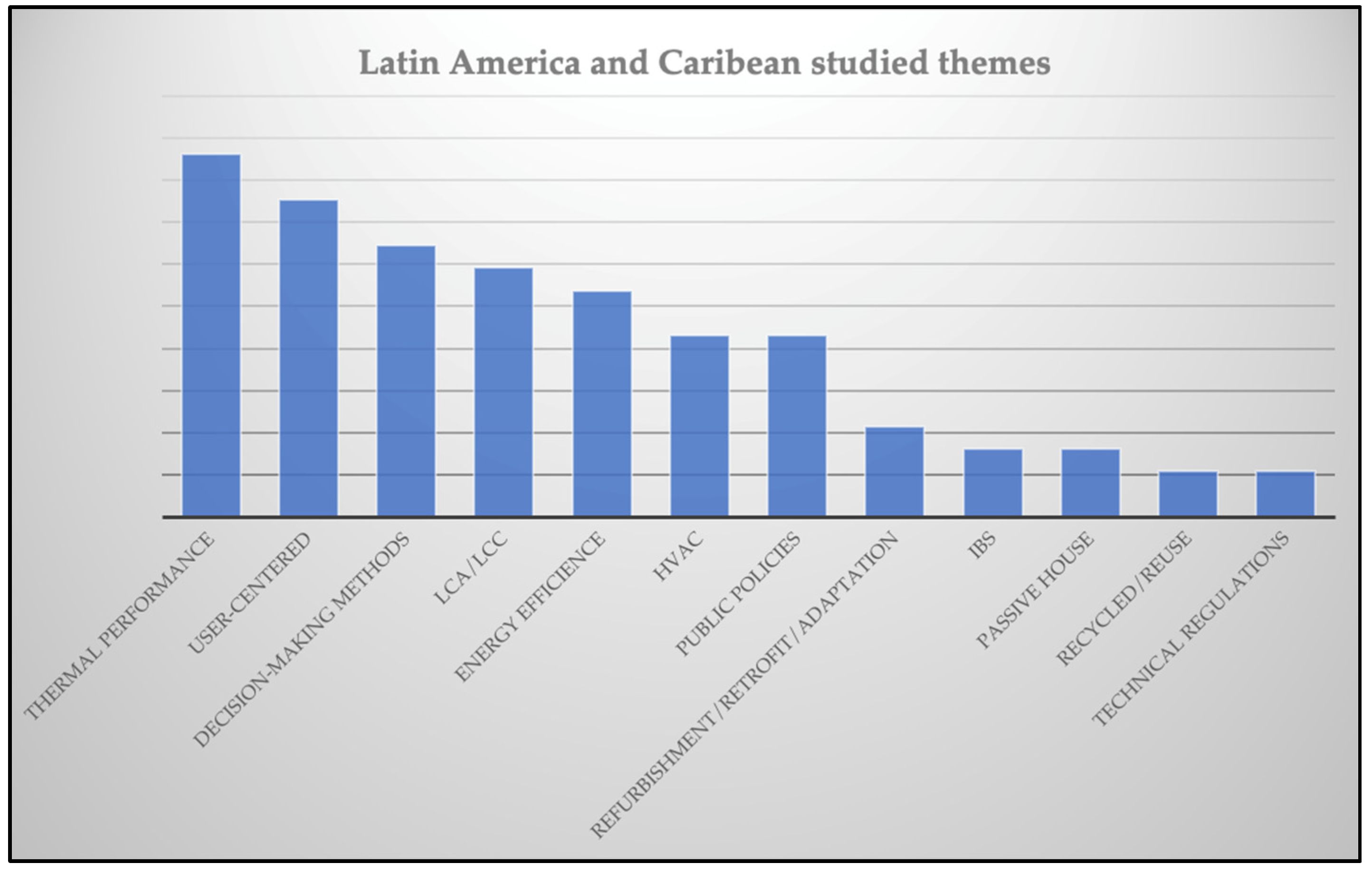 Asi 07 00021 g009 Asi 07 00021 g009