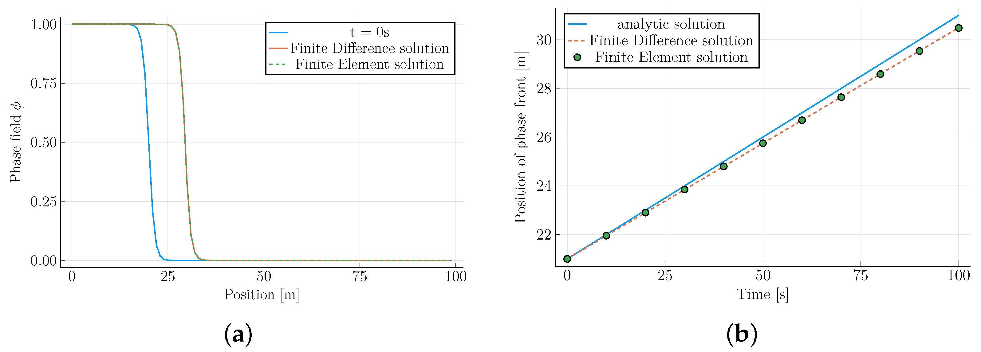 Asi 07 00035 g006 Asi 07 00035 g006