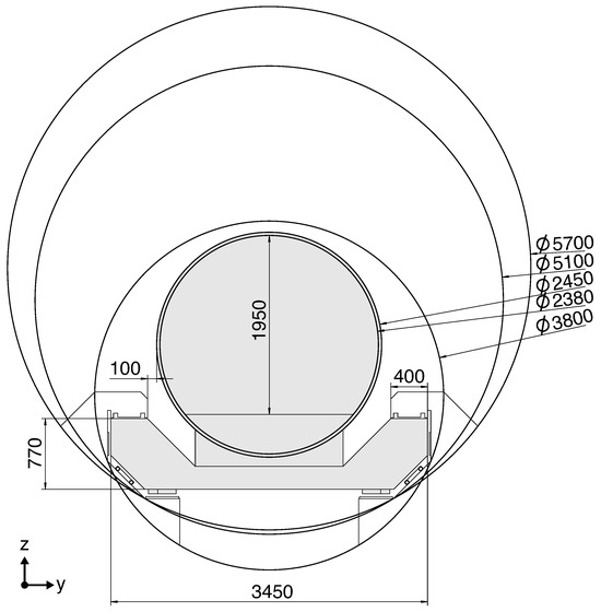 Case Study of an Integrated Design and Technical Concept for a Scalable ...