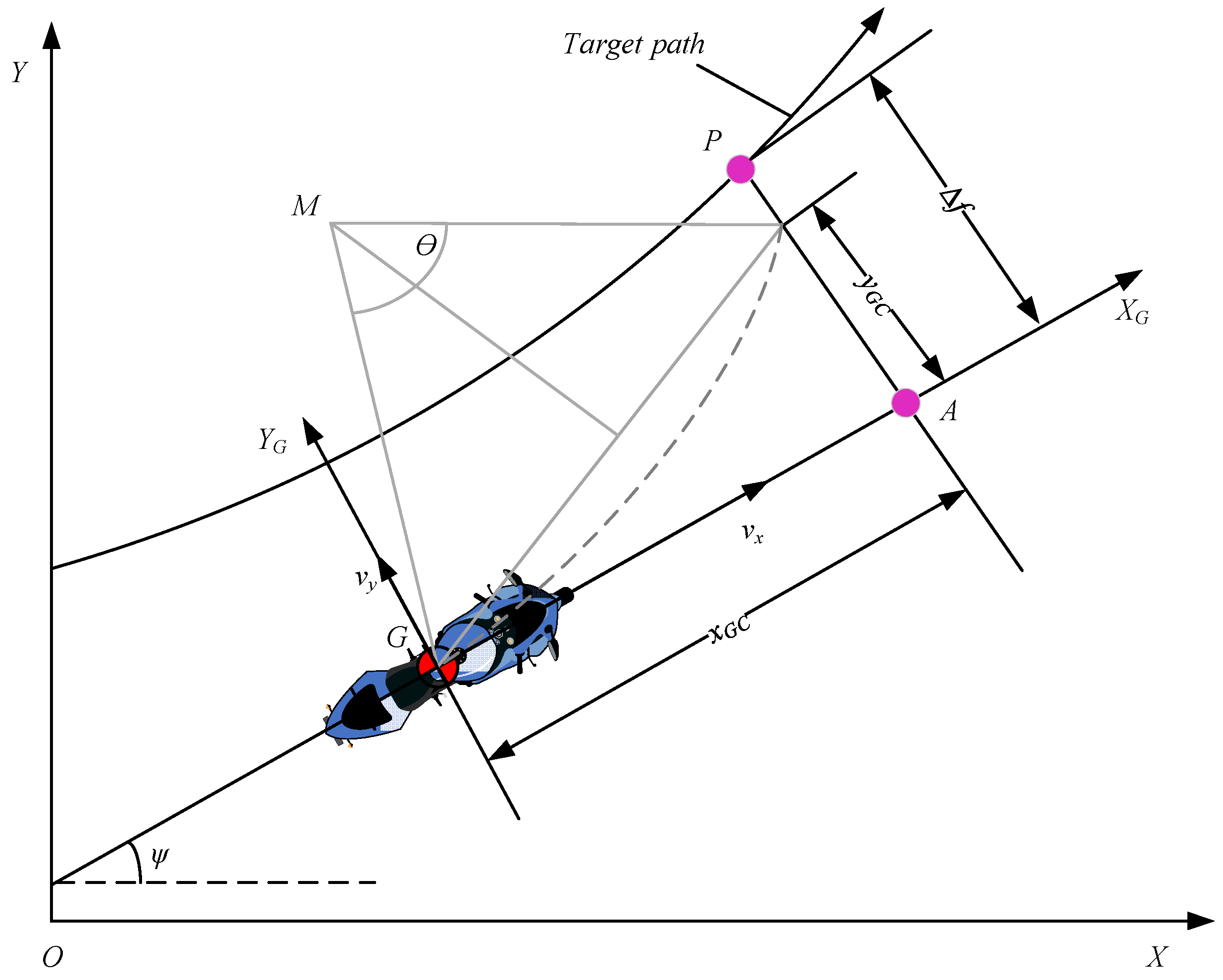 Asi 07 00115 g004 Asi 07 00115 g004