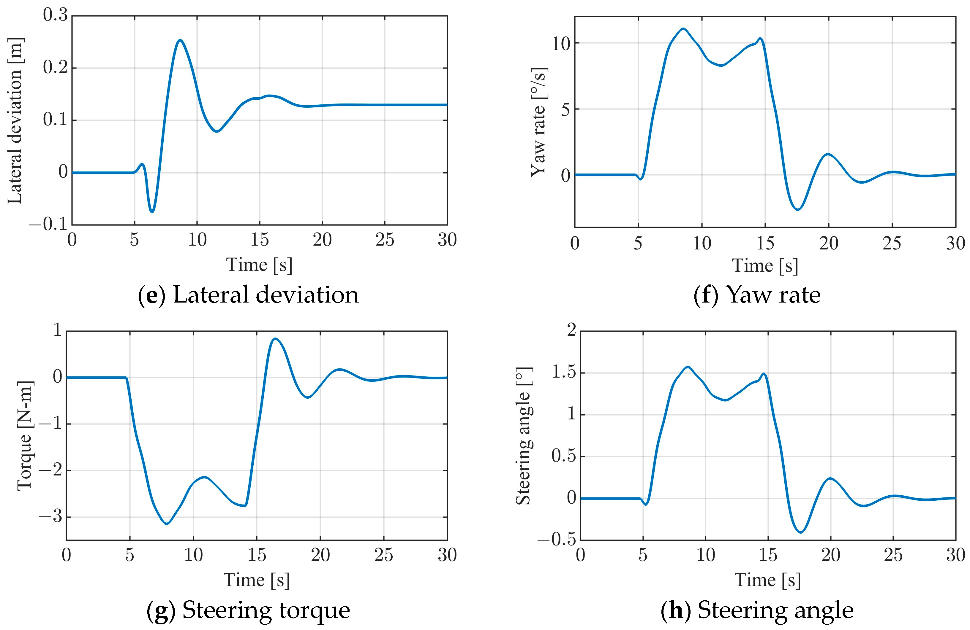 Asi 07 00115 g011b Asi 07 00115 g011b