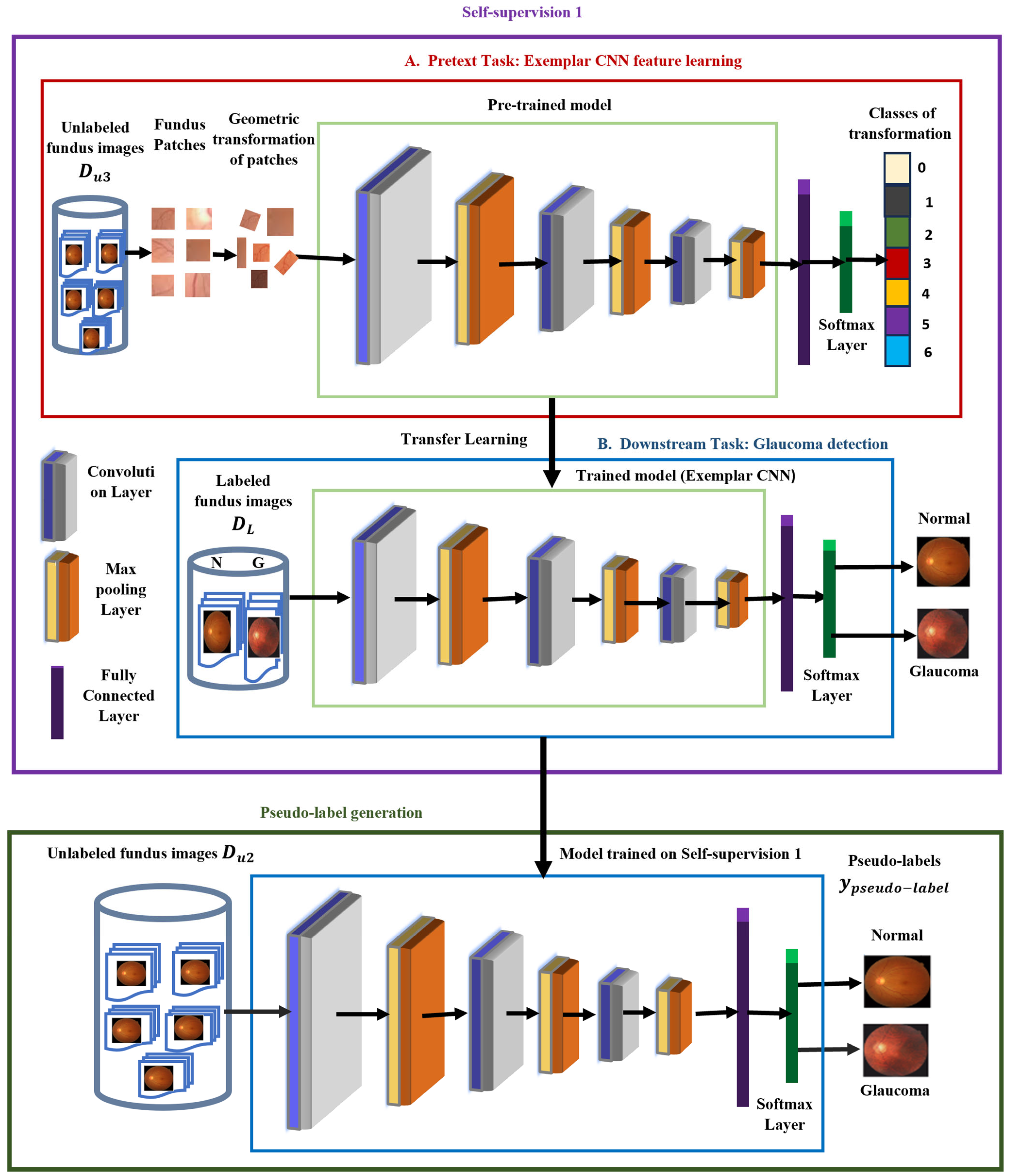 Asi 08 00111 g004 Asi 08 00111 g004