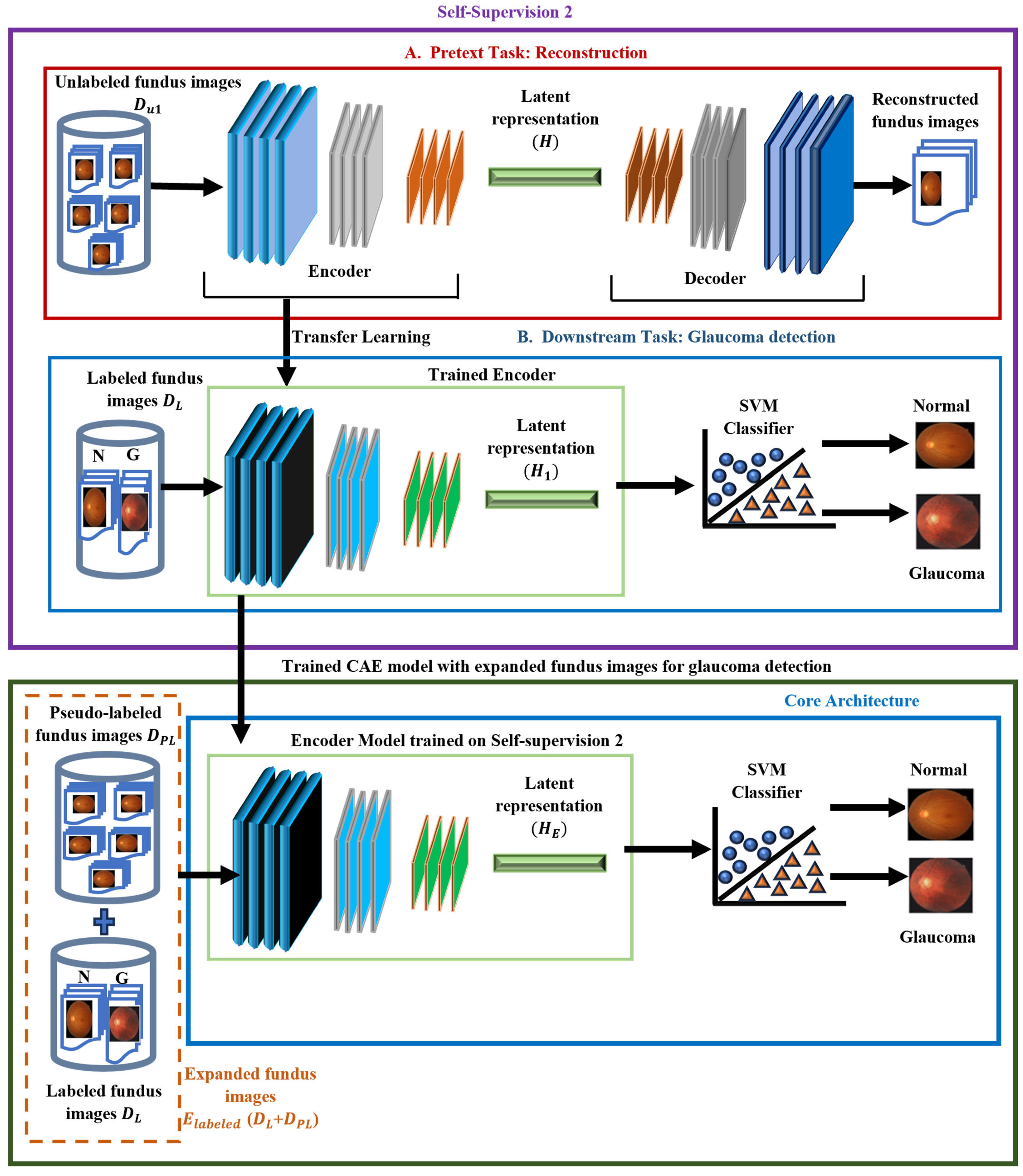 Asi 08 00111 g005 Asi 08 00111 g005