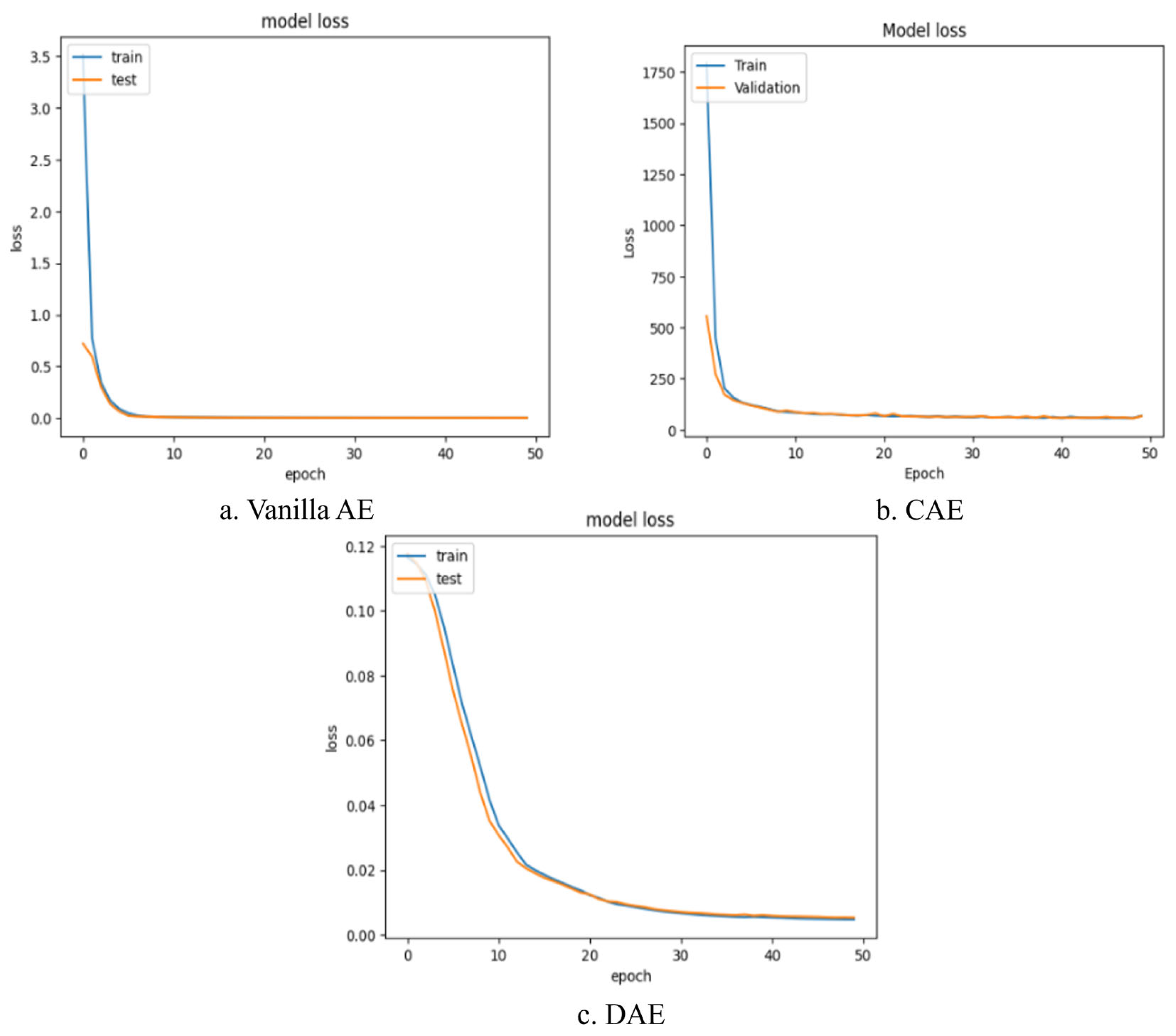 Asi 08 00111 g007 Asi 08 00111 g007