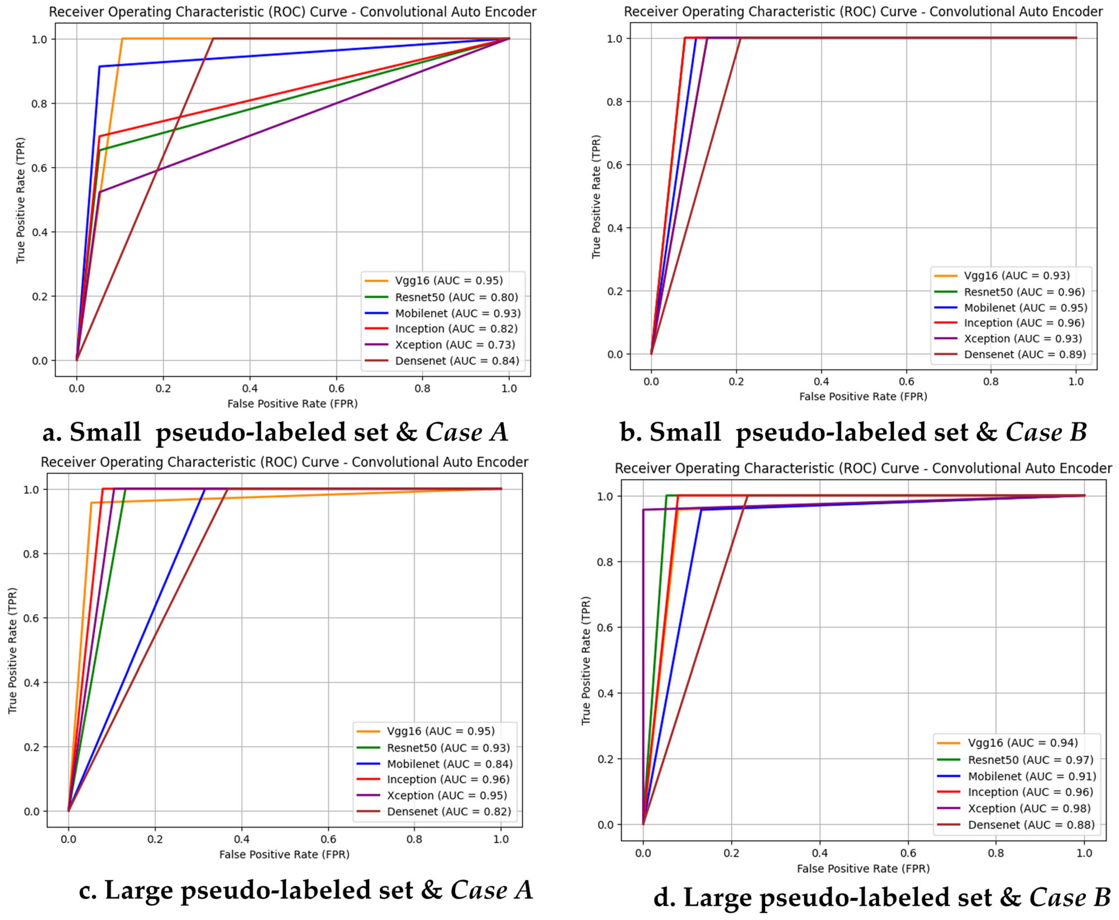 Asi 08 00111 g009 Asi 08 00111 g009