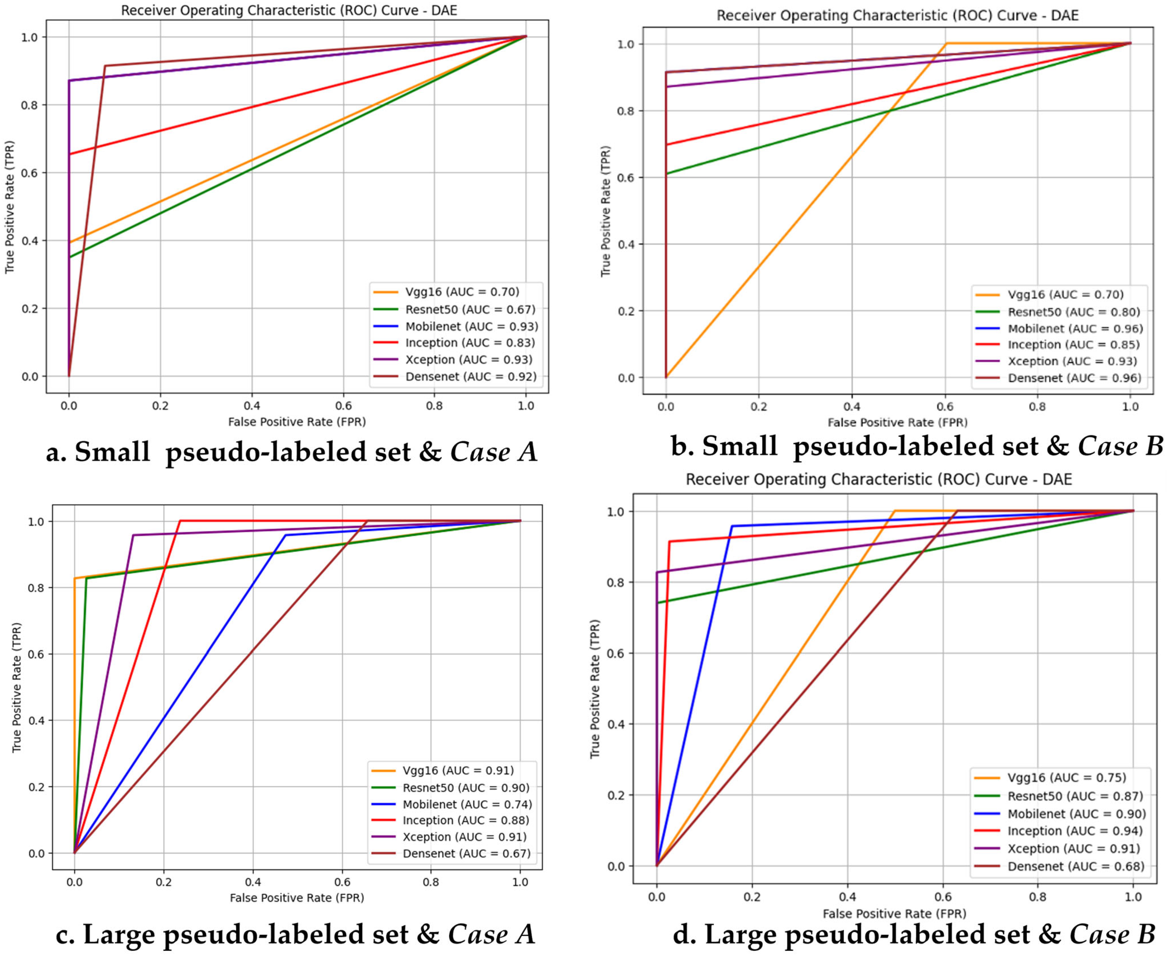 Asi 08 00111 g010 Asi 08 00111 g010