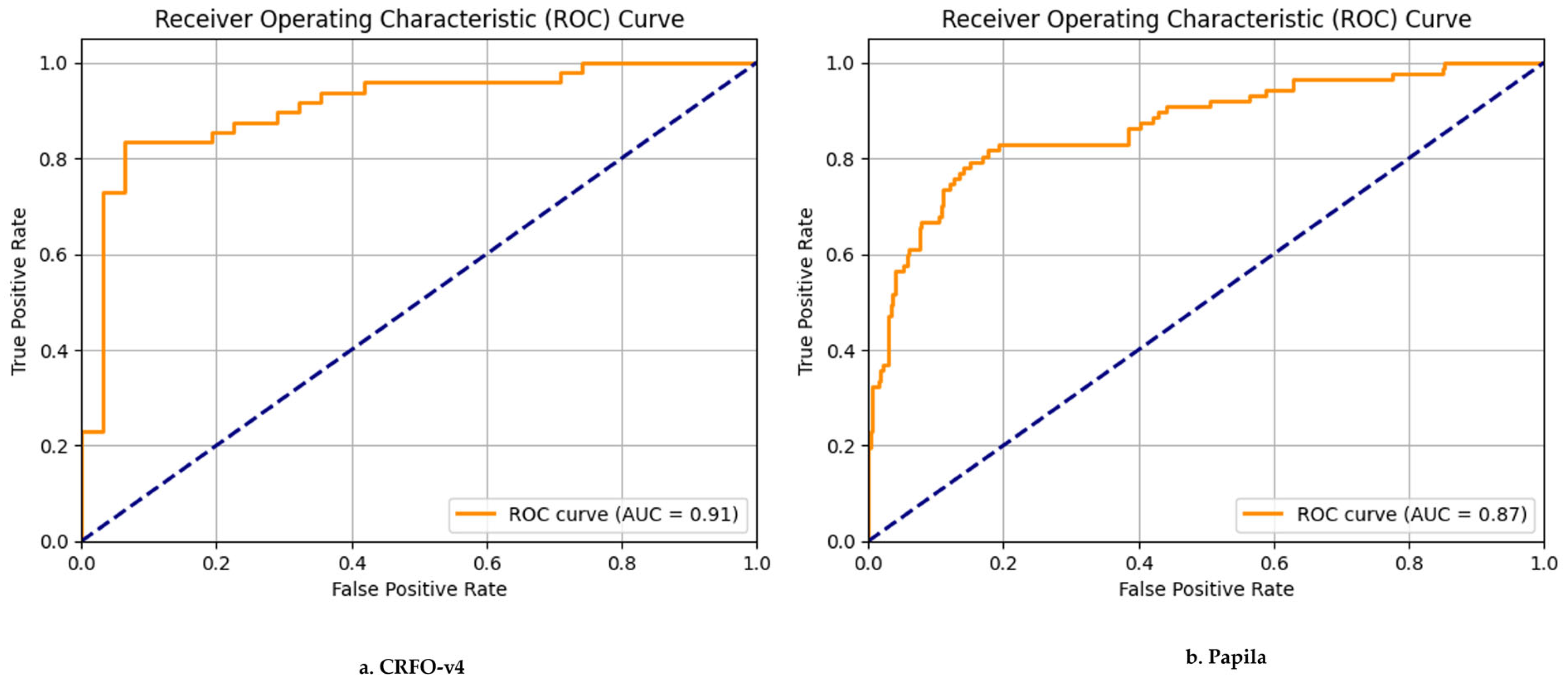 Asi 08 00111 g013 Asi 08 00111 g013