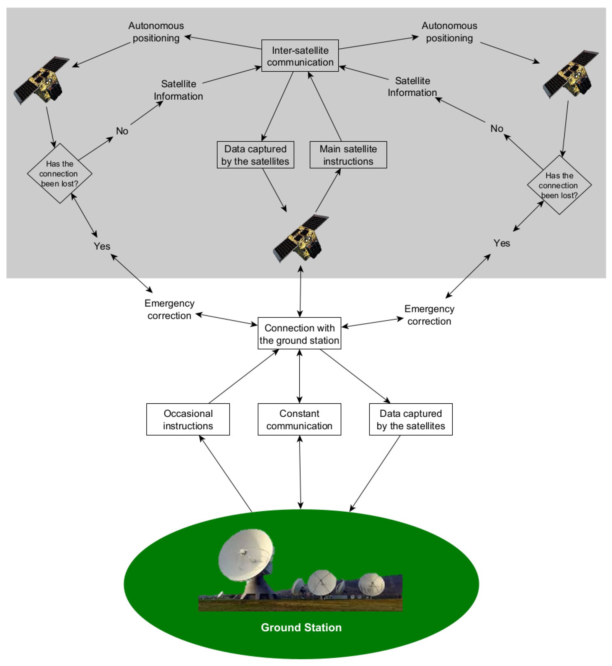 Asi 08 00117 g006 Asi 08 00117 g006