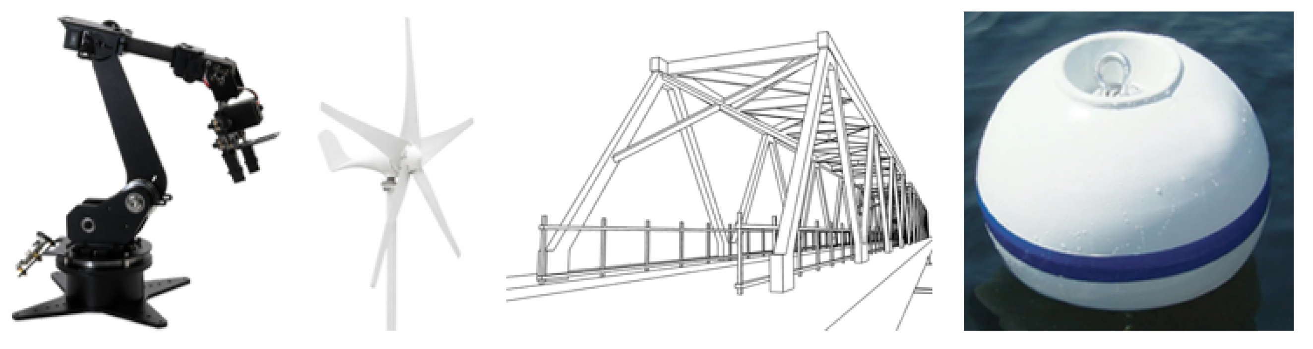 Asi 08 00118 g001 Asi 08 00118 g001